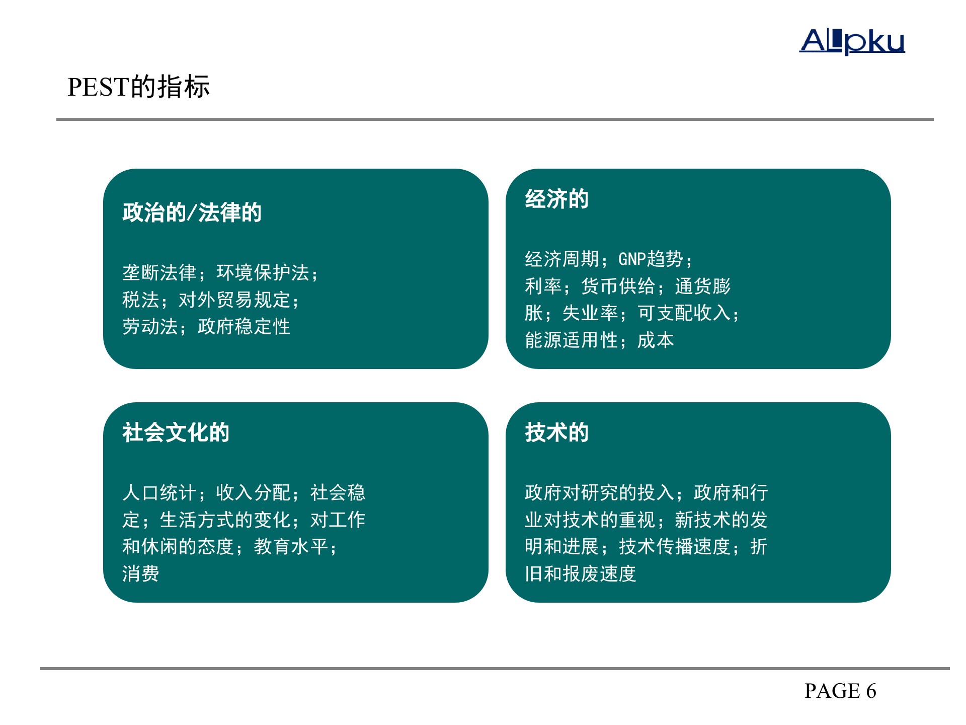 战略工具库_ITIL之家(www.itilzj.com)_.PPTX 第6页