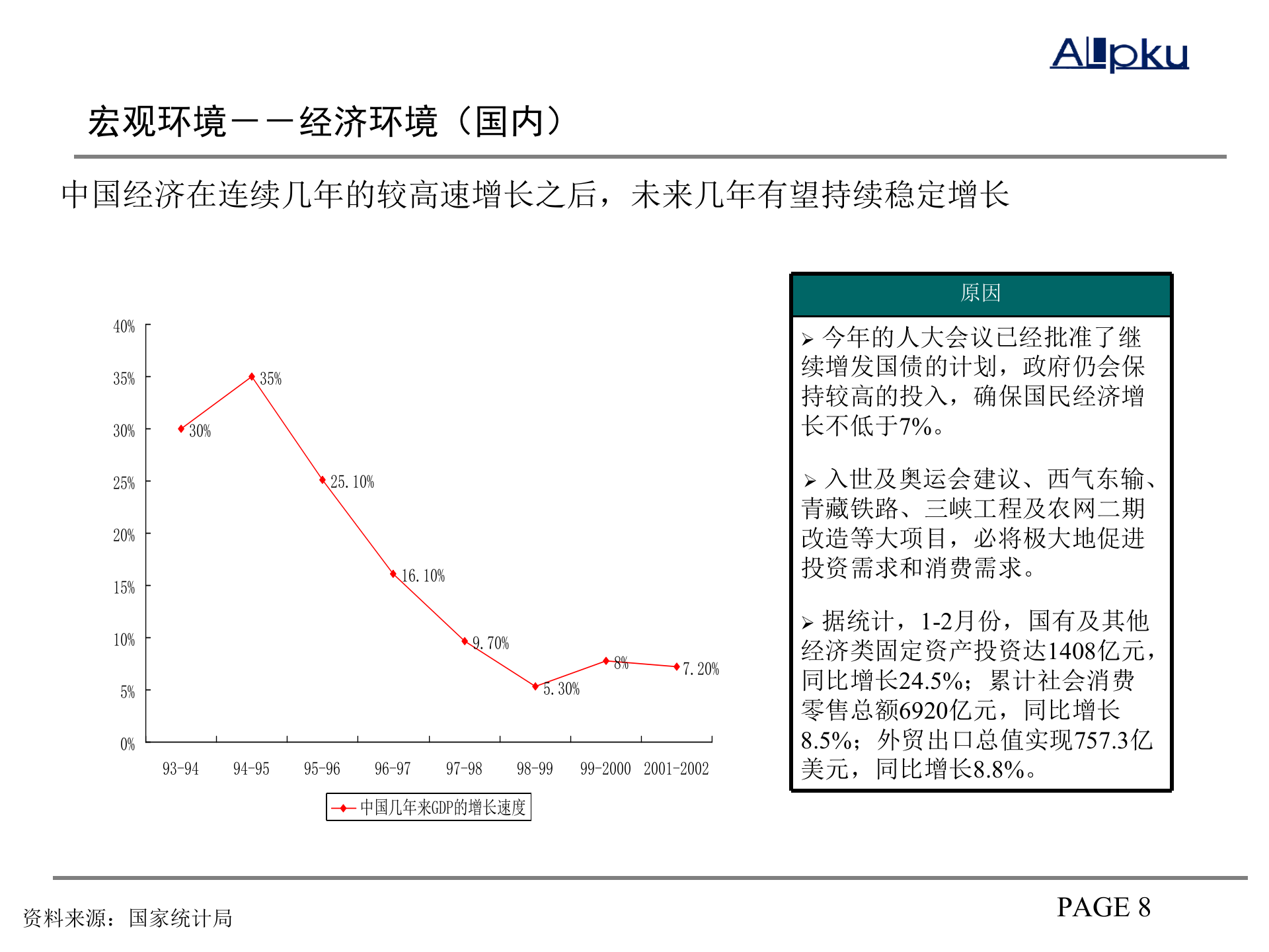 战略工具库_ITIL之家(www.itilzj.com)_.PPTX 第8页