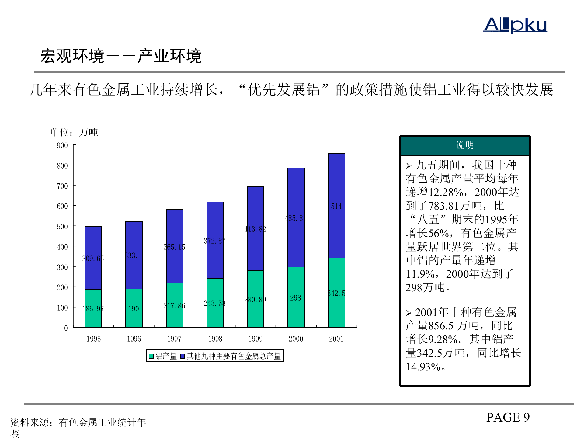 战略工具库_ITIL之家(www.itilzj.com)_.PPTX 第9页
