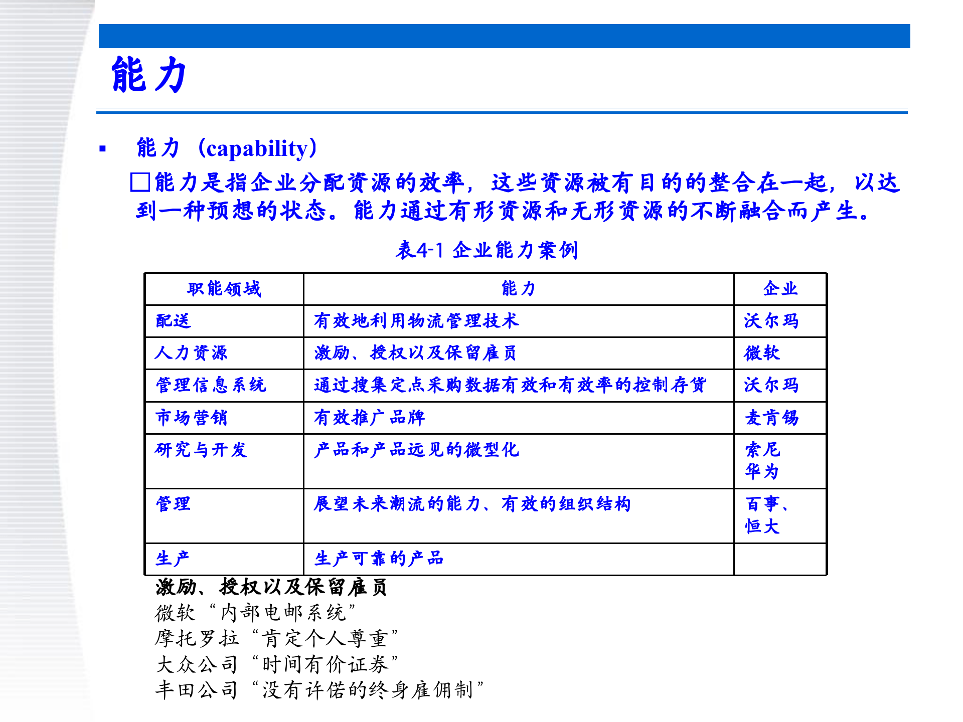战略管理第4章+内部条件分析_ITIL之家(www.itilzj.com)_.PPTX 第5页