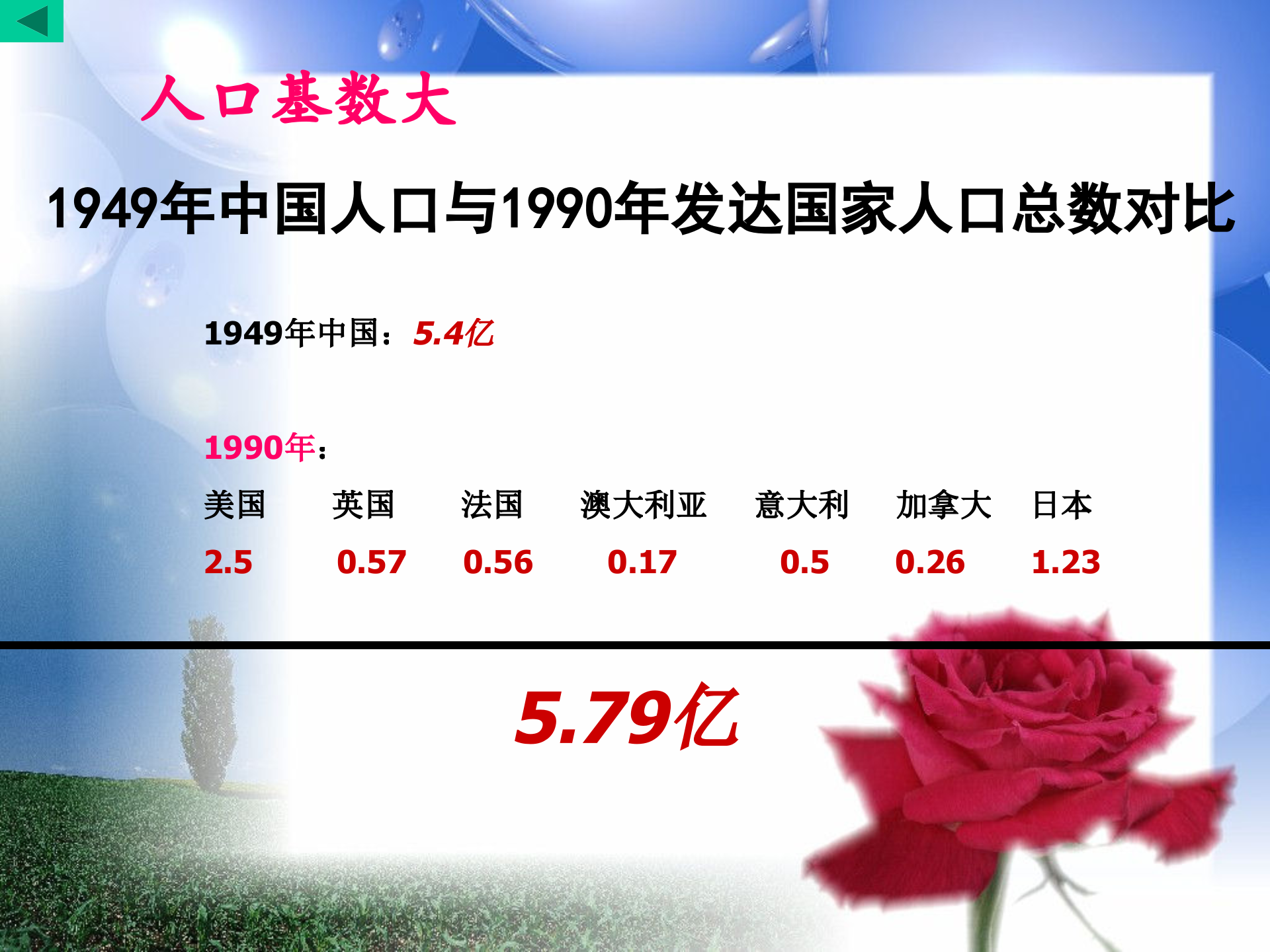 战略管理第3章+外部环境分析_ITIL之家(www.itilzj.com)_.PPTX 第8页
