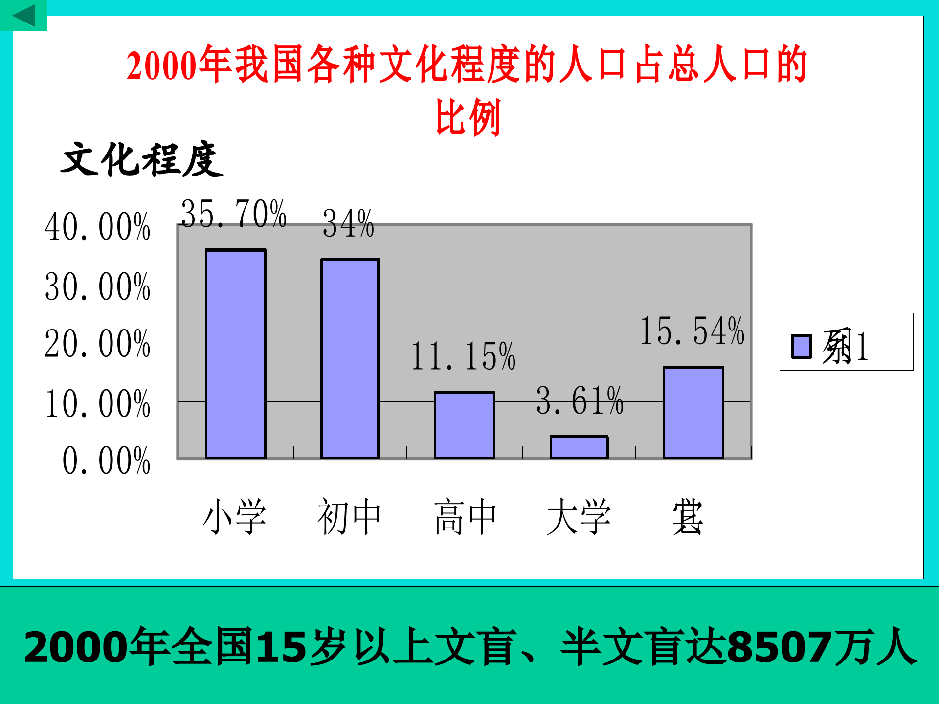 战略管理第3章+外部环境分析_ITIL之家(www.itilzj.com)_.PPTX 第9页
