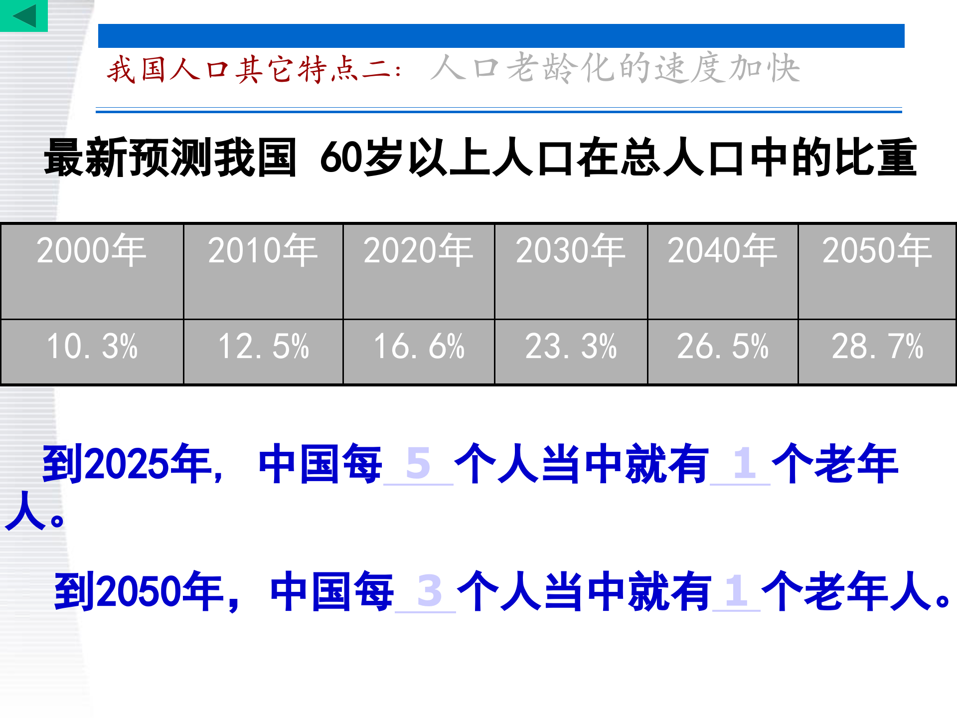 战略管理第3章+外部环境分析_ITIL之家(www.itilzj.com)_.PPTX 第10页