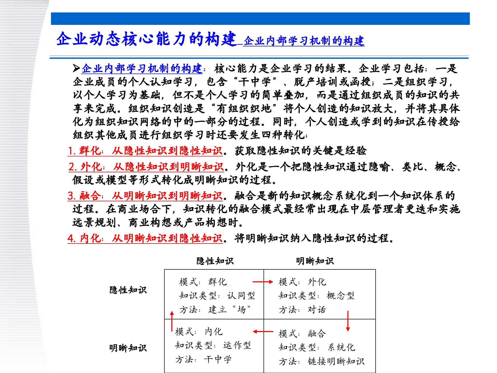 战略管理第4章+内部条件分析_ITIL之家(www.itilzj.com)_.PPTX 第8页