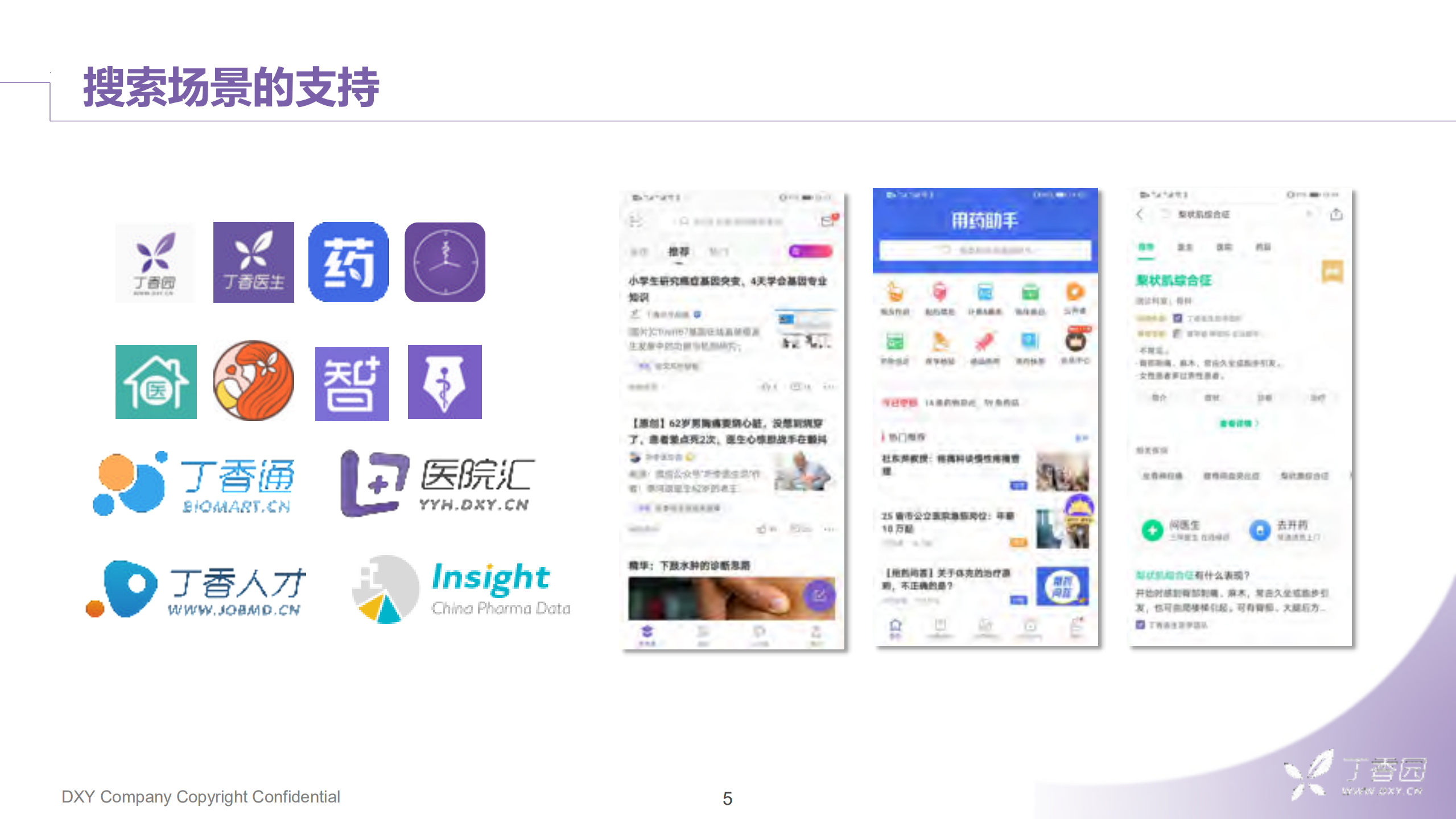 医学健康领域的短文本理解_ITIL之家(www.itilzj.com)_.PDF 第5页
