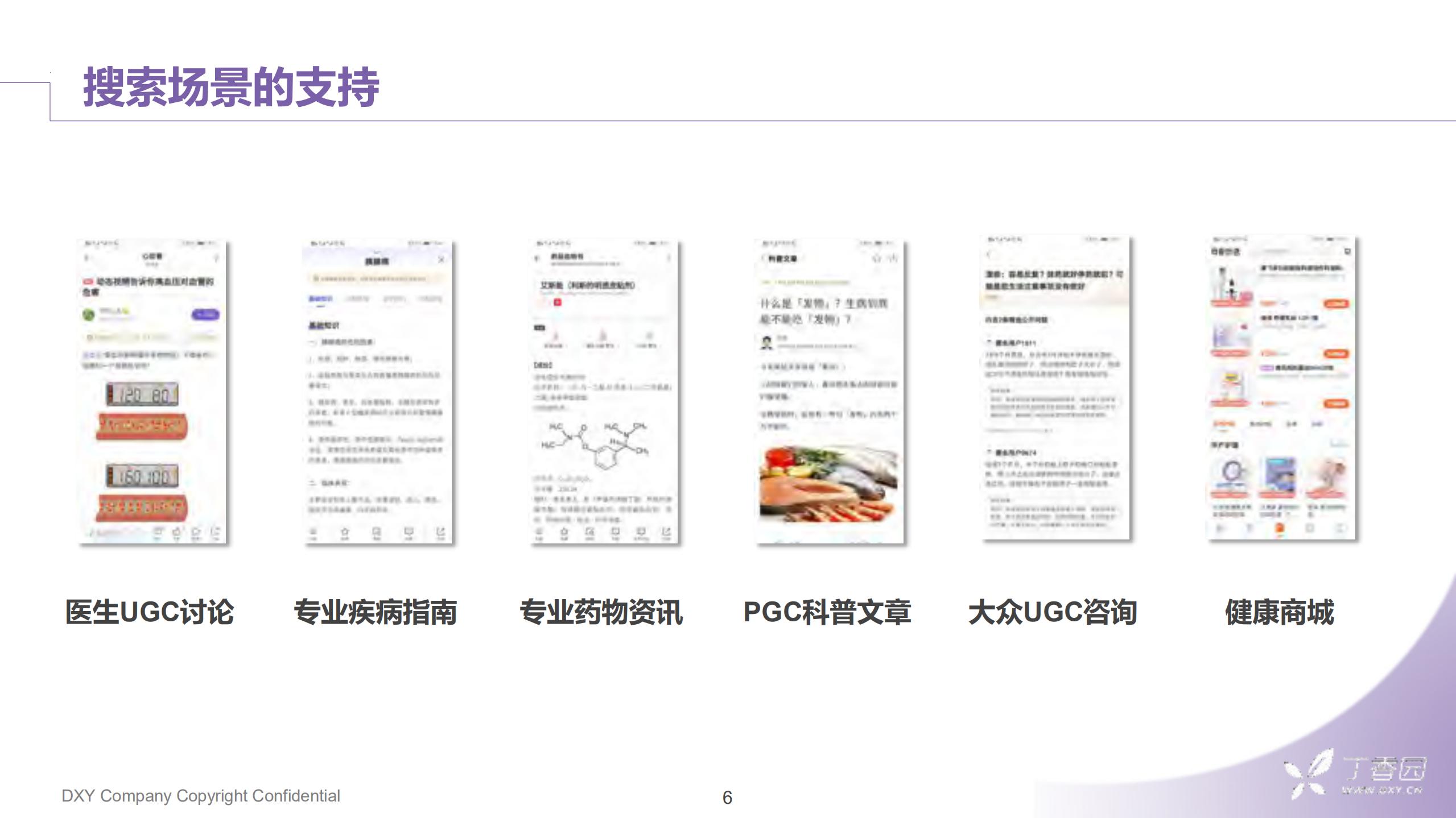 医学健康领域的短文本理解_ITIL之家(www.itilzj.com)_.PDF 第6页