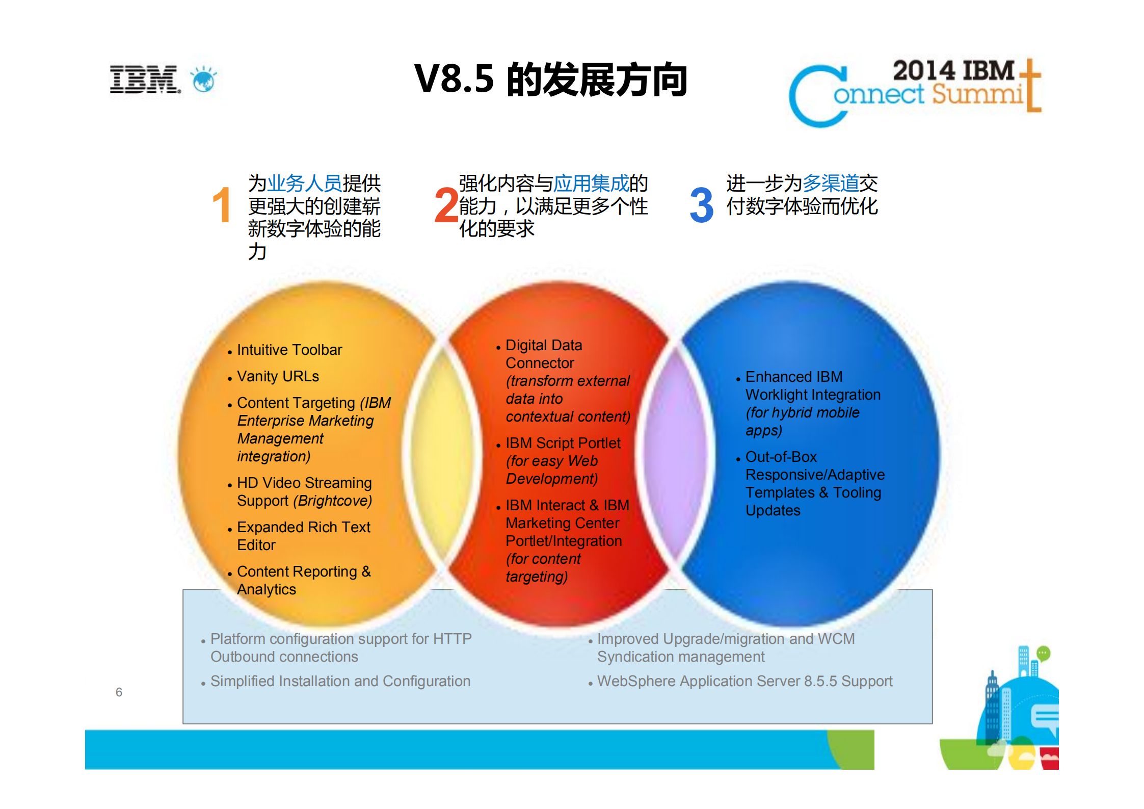 ibm社交商务新发布_ITIL之家(www.itilzj.com)_.PDF 第6页
