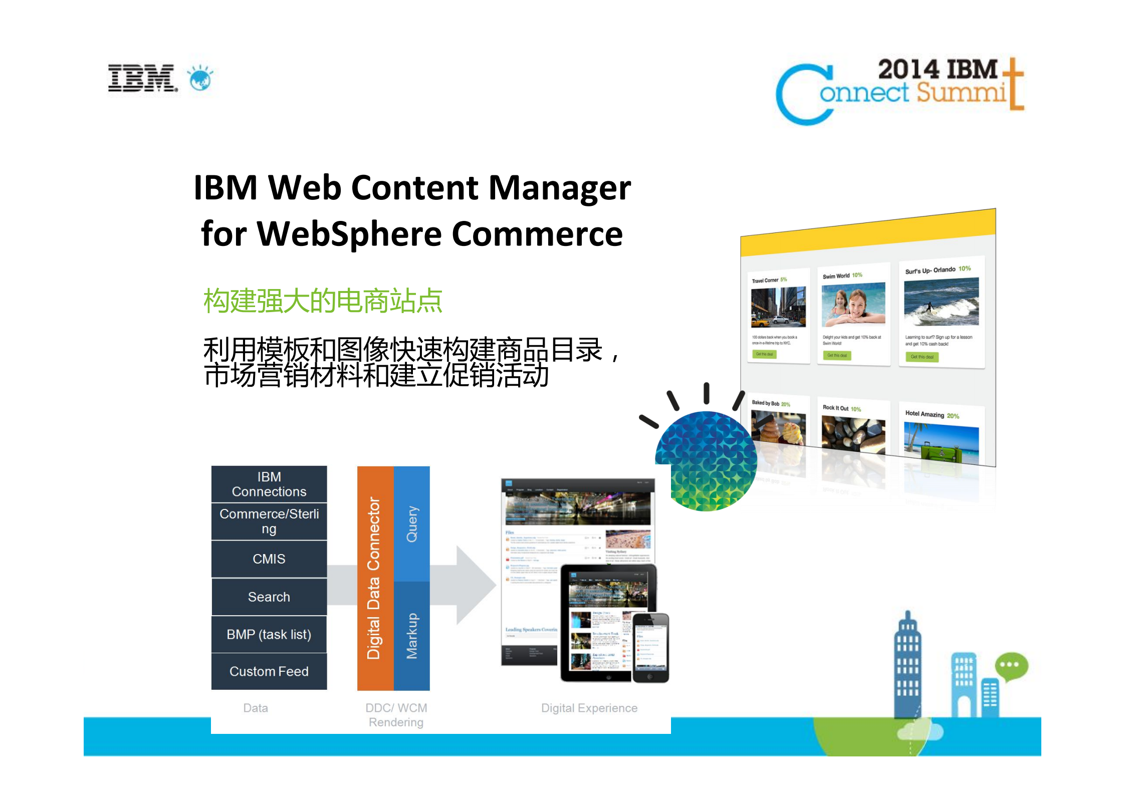 ibm社交商务新发布_ITIL之家(www.itilzj.com)_.PDF 第8页