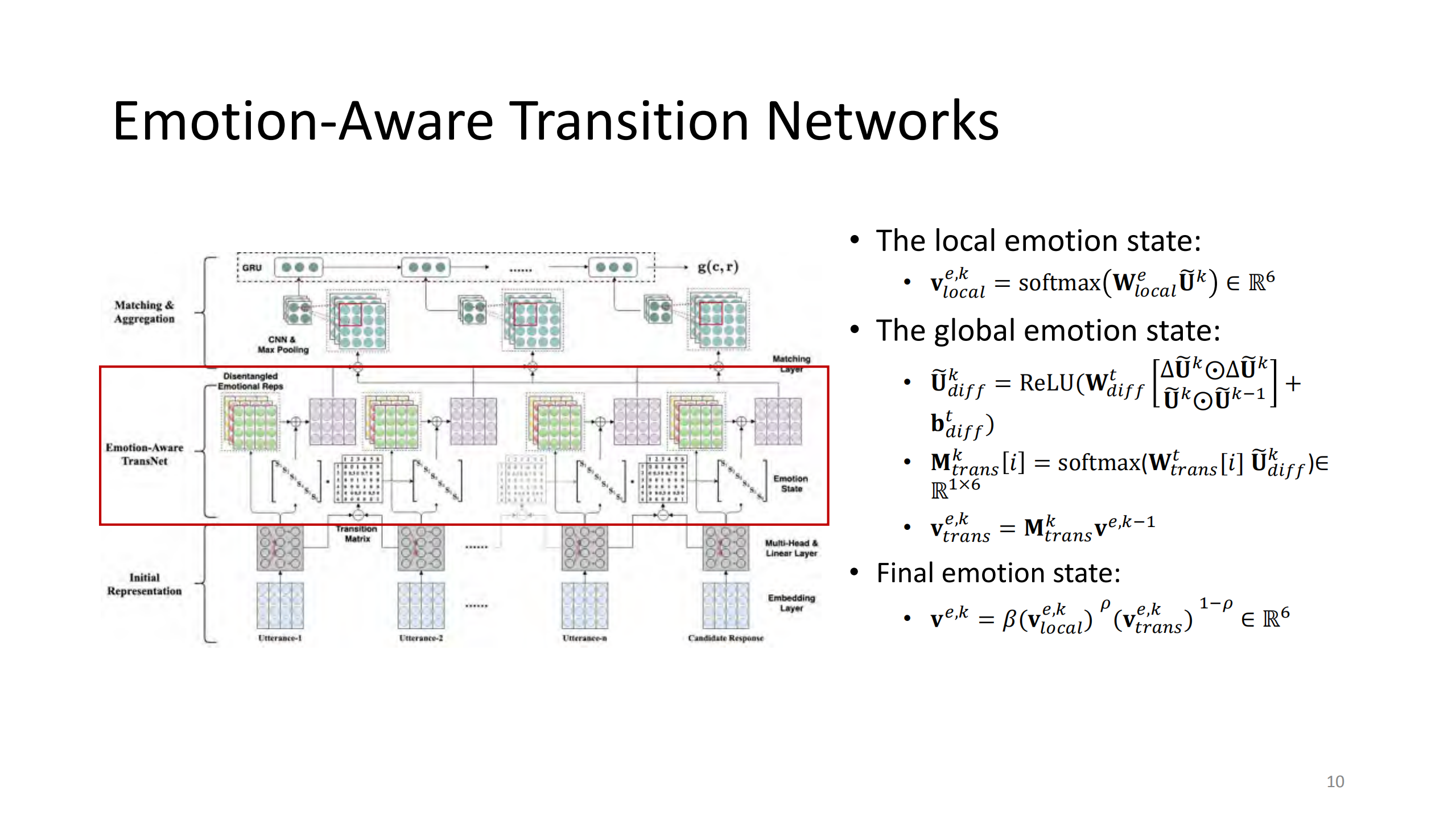 用搜索做好玩的对话_ITIL之家(www.itilzj.com)_.PDF 第9页