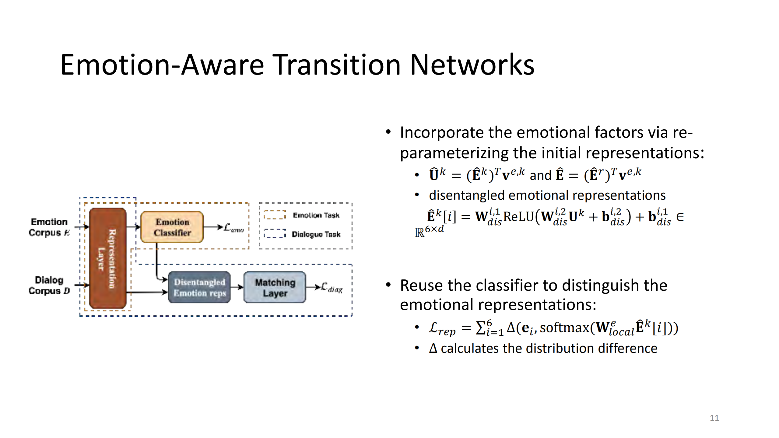 用搜索做好玩的对话_ITIL之家(www.itilzj.com)_.PDF 第10页