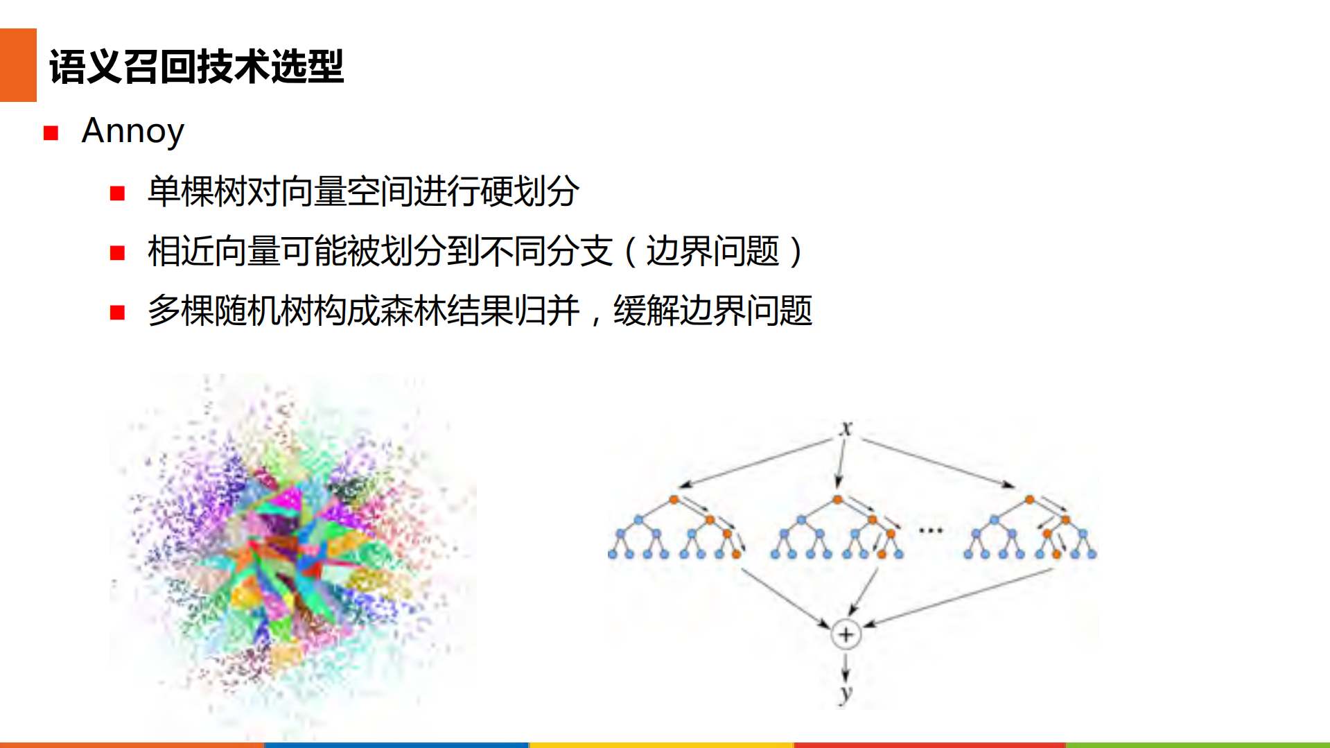 语义计算在搜狗搜索全链路应用实践_ITIL之家(www.itilzj.com)_.PDF 第8页
