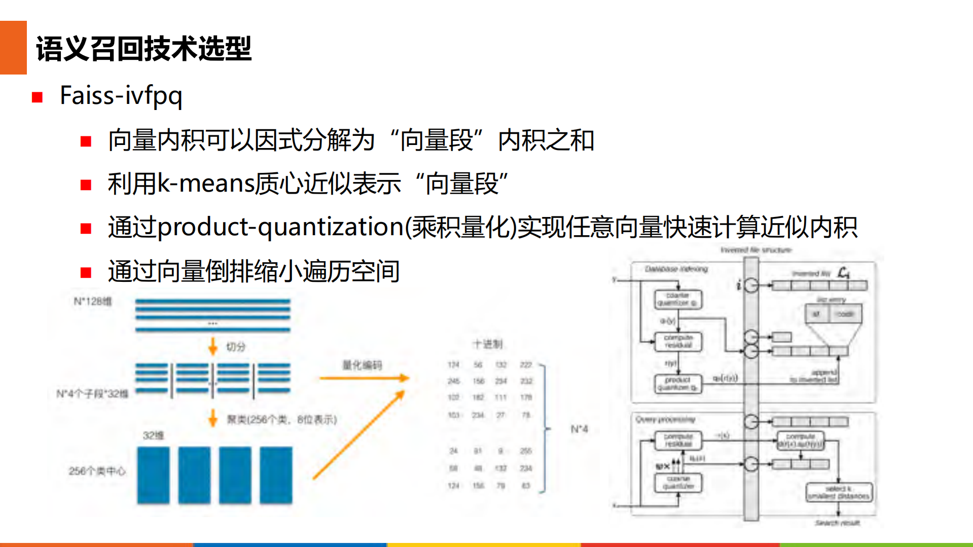 语义计算在搜狗搜索全链路应用实践_ITIL之家(www.itilzj.com)_.PDF 第9页