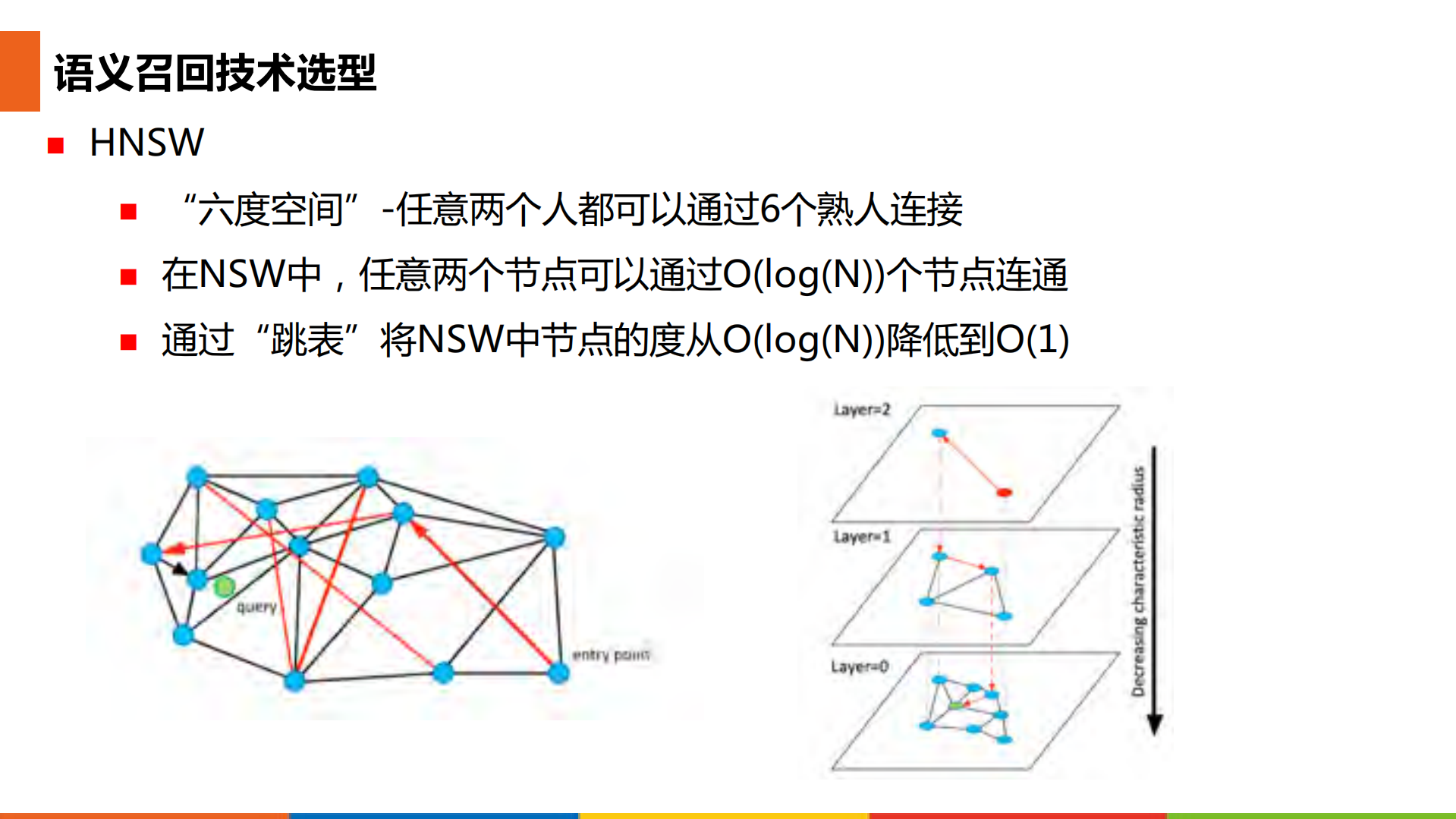 语义计算在搜狗搜索全链路应用实践_ITIL之家(www.itilzj.com)_.PDF 第10页