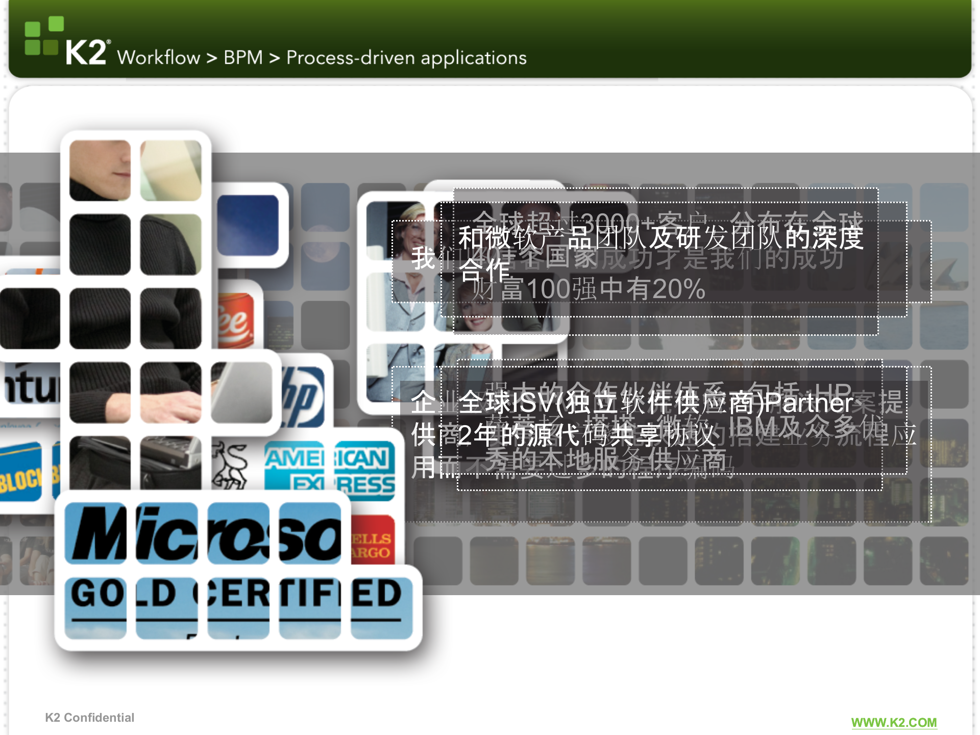 K2BPM介绍_ITIL之家(www.itilzj.com)_.PPTX 第3页