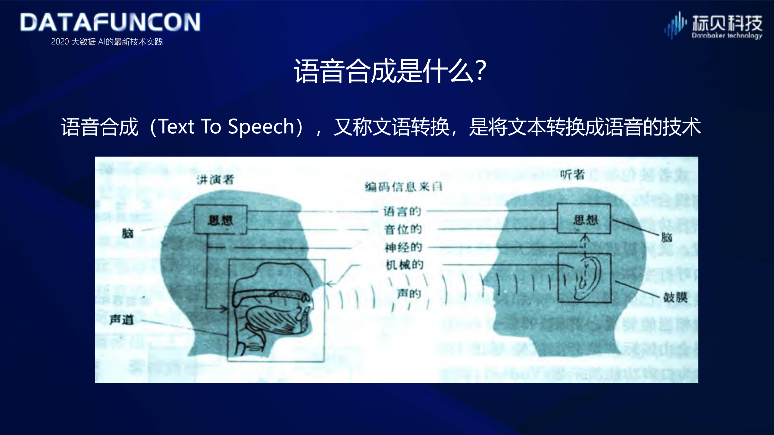 语音生成及相关拓展技术的应用实践_ITIL之家(www.itilzj.com)_.PDF 第3页