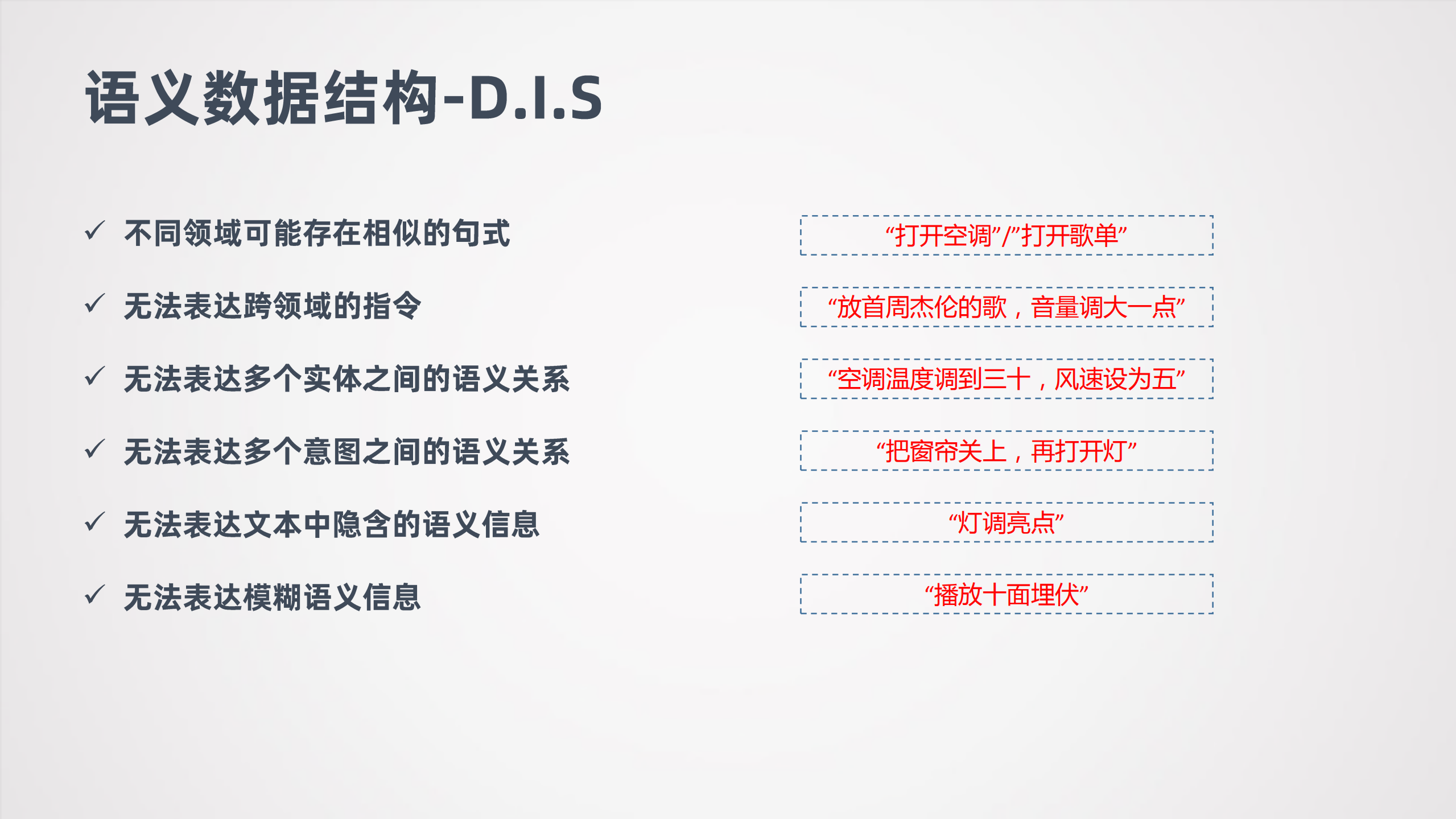 语音助手中的结构化语义表达方法演进_ITIL之家(www.itilzj.com)_.PDF 第8页