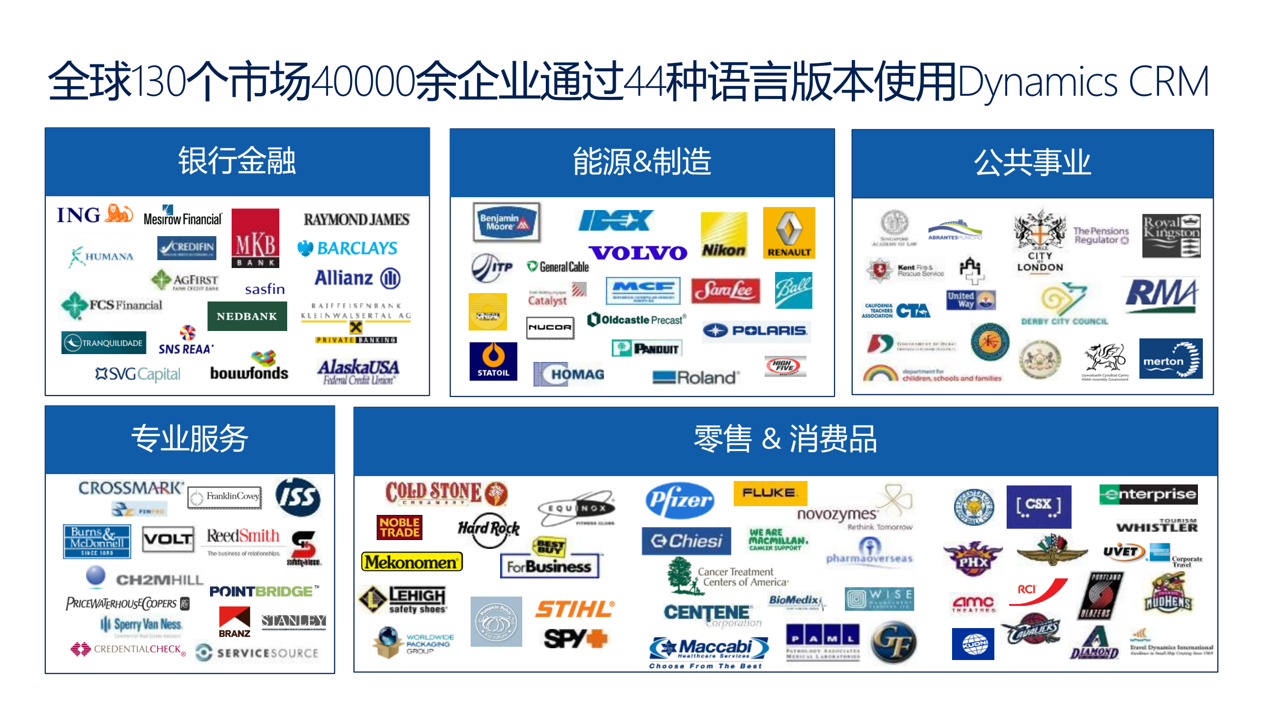 Microsoft+Dynamics+优化您的业务流程_ITIL之家(www.itilzj.com)_.PDF 第7页