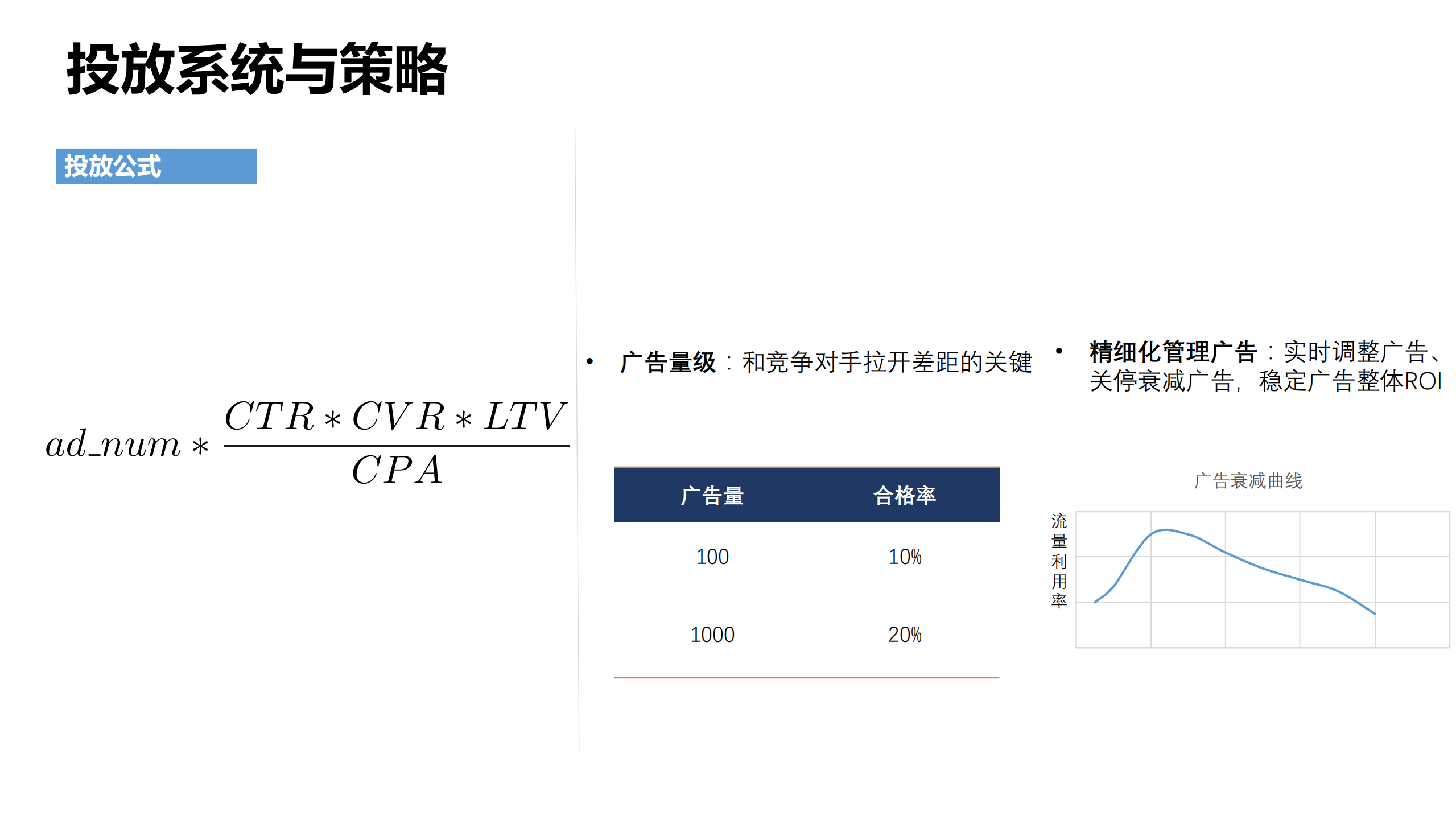 增长技术之智能投放_ITIL之家(www.itilzj.com)_.PDF 第7页