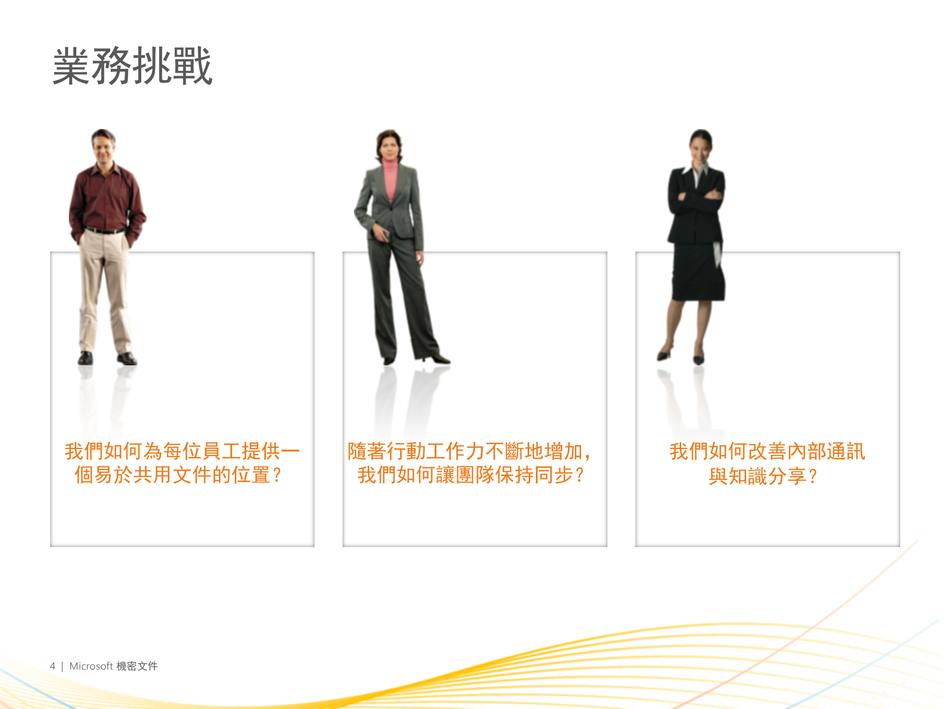 Microsoft+Office+365+SharePoint+Online+產品介紹_ITIL之家(www.itilzj.com)_.PPTX 第4页