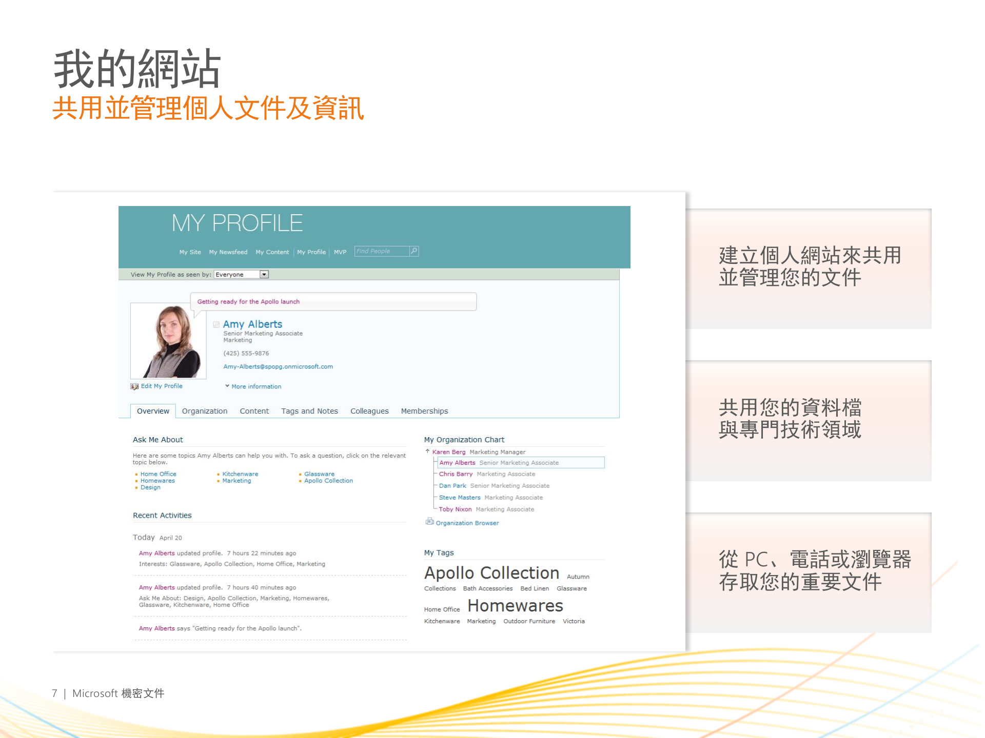 Microsoft+Office+365+SharePoint+Online+產品介紹_ITIL之家(www.itilzj.com)_.PPTX 第7页