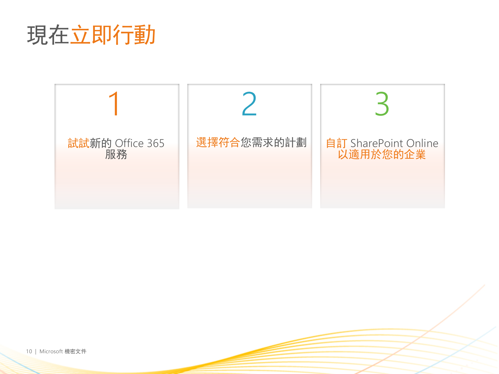 Microsoft+Office+365+SharePoint+Online+產品介紹_ITIL之家(www.itilzj.com)_.PPTX 第10页
