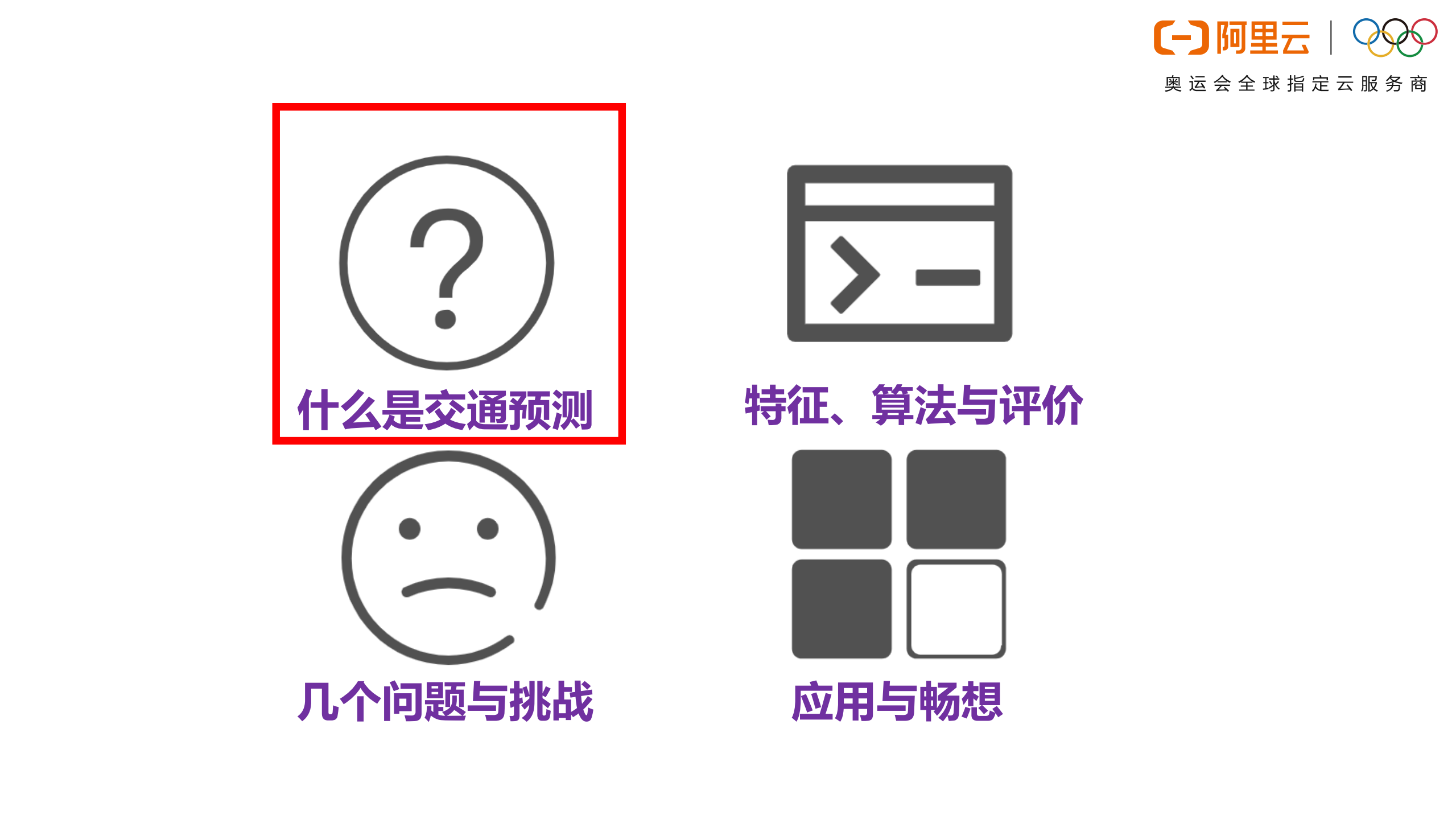 智能交通预测算法与应用_ITIL之家(www.itilzj.com)_.PDF 第2页