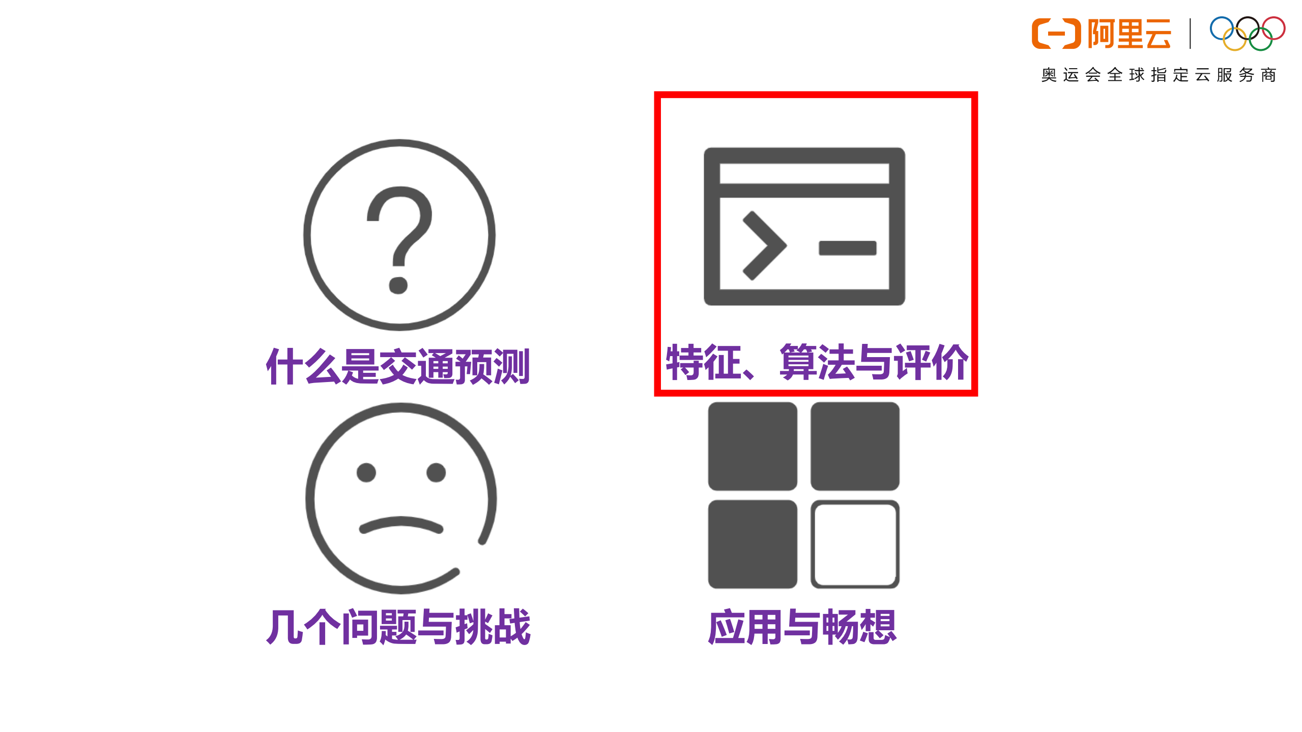 智能交通预测算法与应用_ITIL之家(www.itilzj.com)_.PDF 第4页