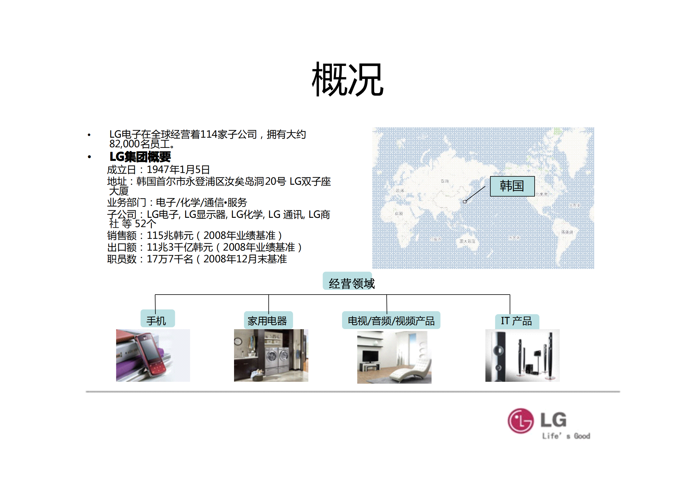 交互设计LG品牌识别_ITIL之家(www.itilzj.com)_.PDF 第10页