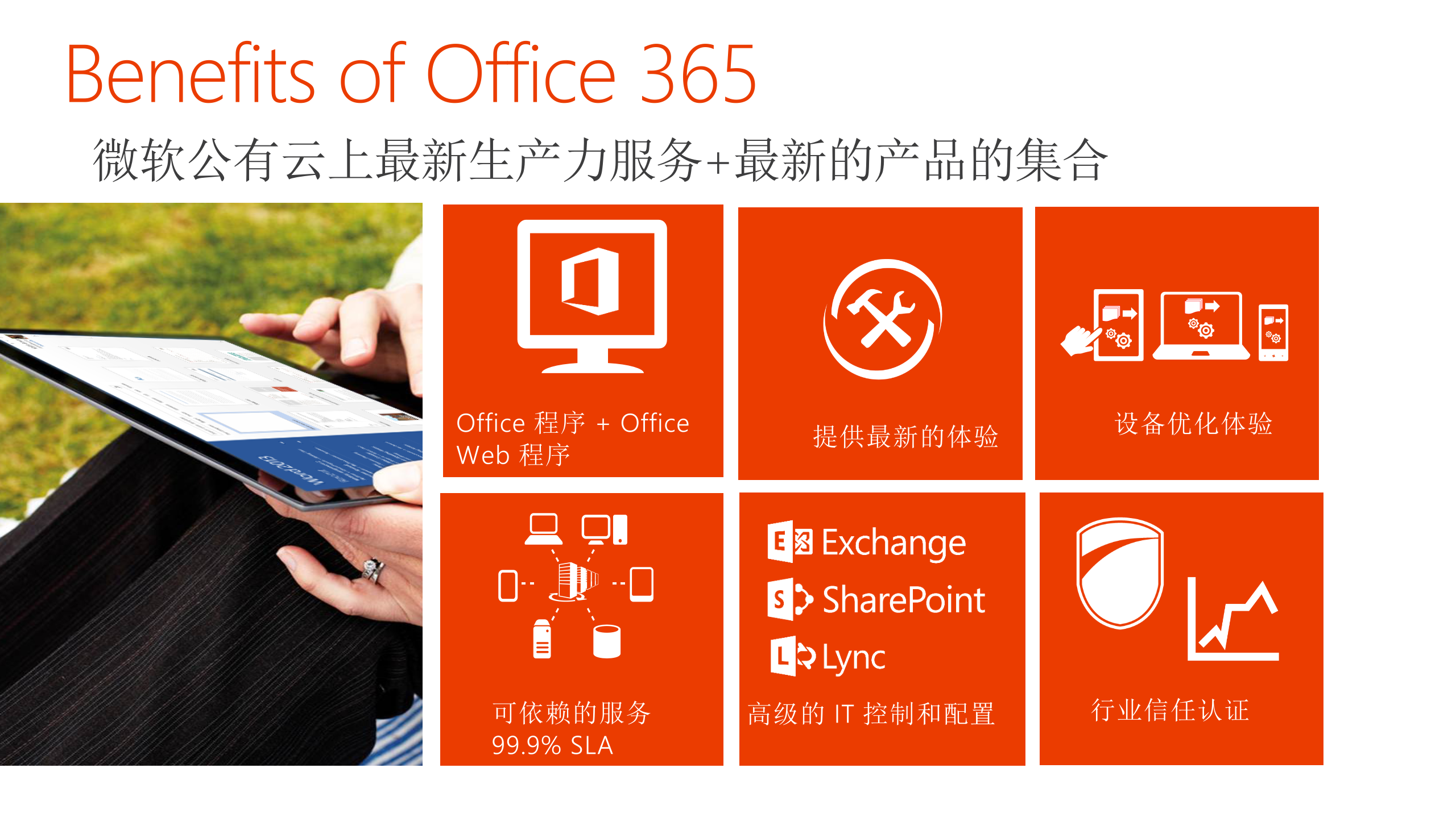 Microsoft+Office365架构_ITIL之家(www.itilzj.com)_.PPTX 第5页