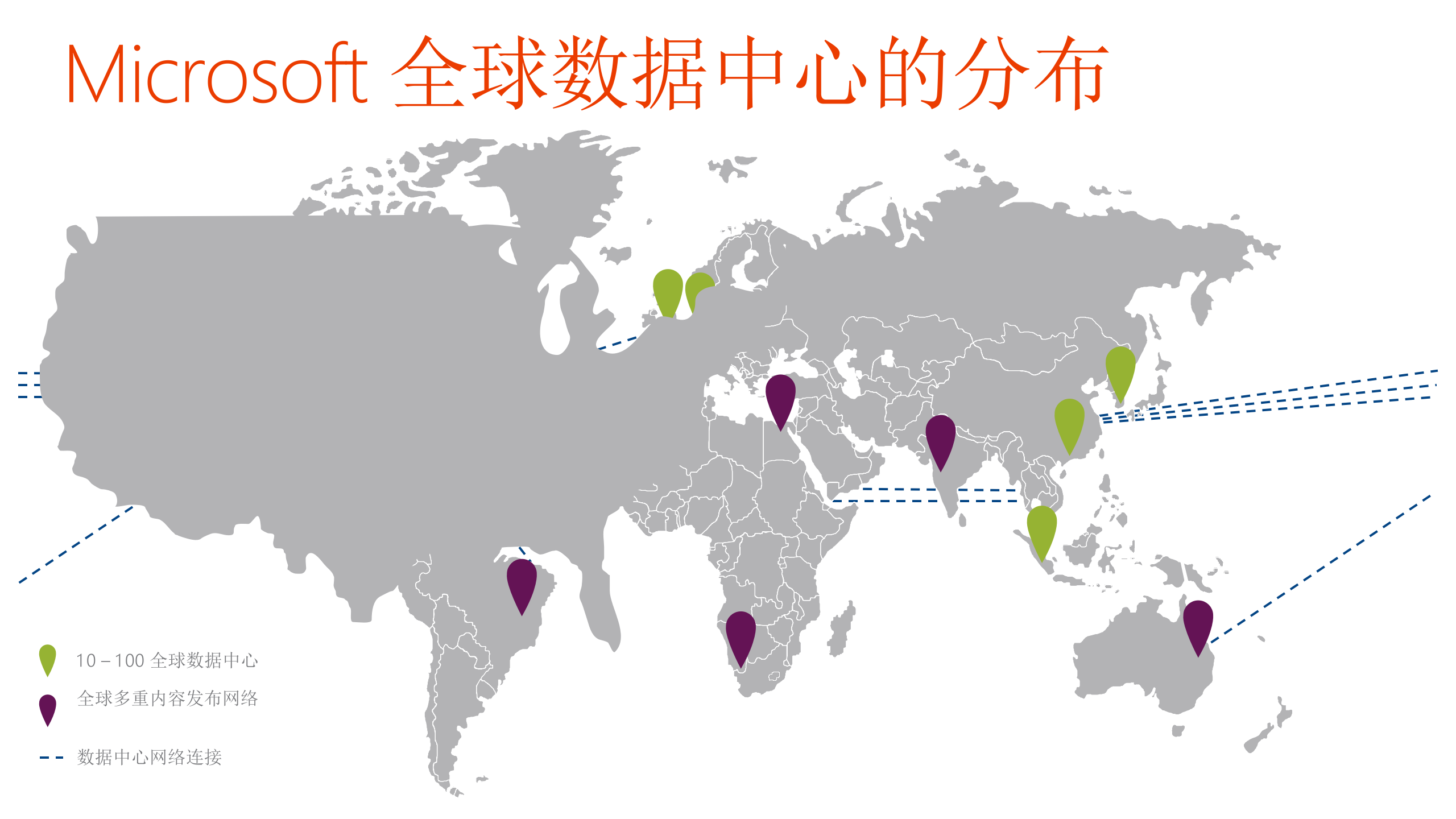 Microsoft+Office365架构_ITIL之家(www.itilzj.com)_.PPTX 第7页