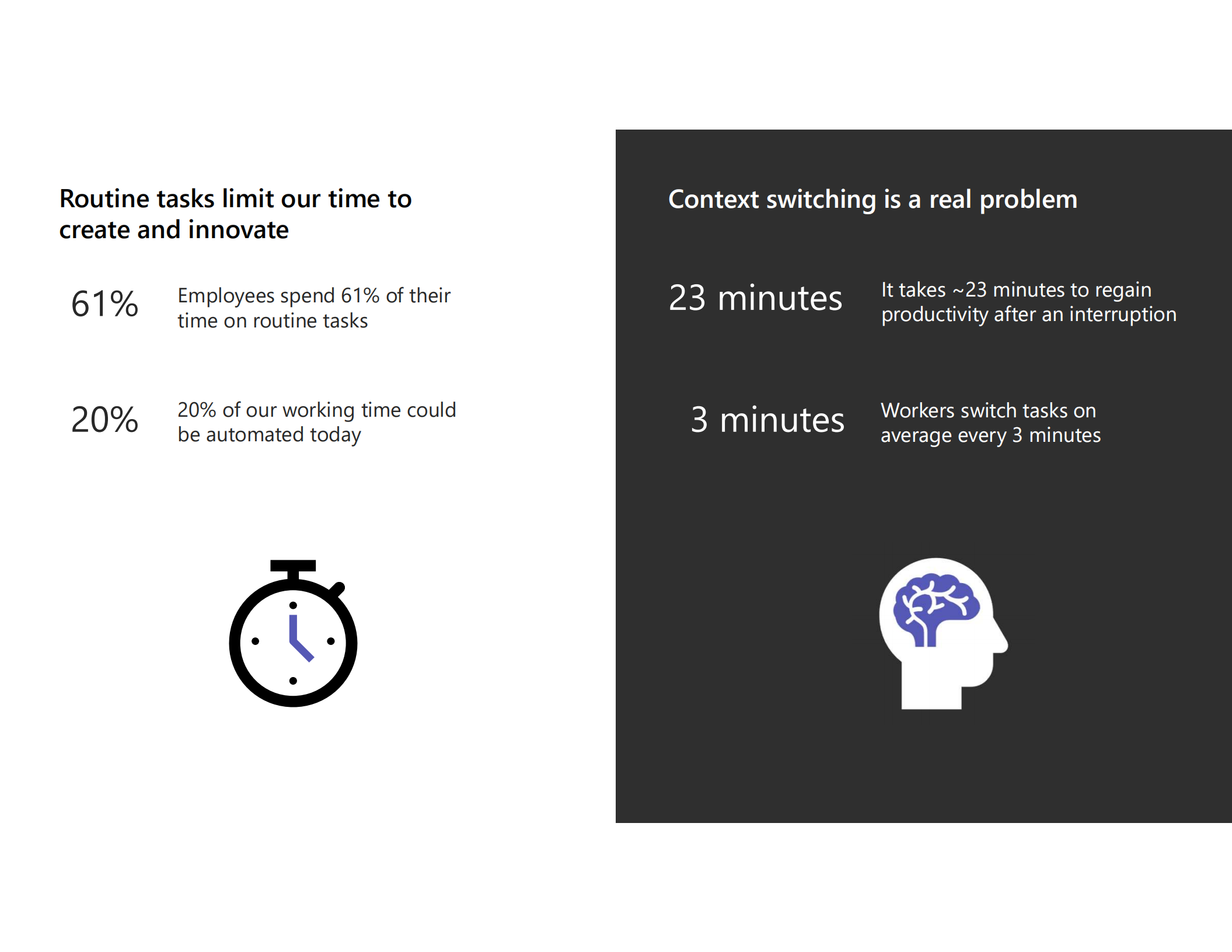 Microsoft+Teams+as+Platform围绕Teams的平台化战略与实践_ITIL之家(www.itilzj.com)_.PDF 第5页