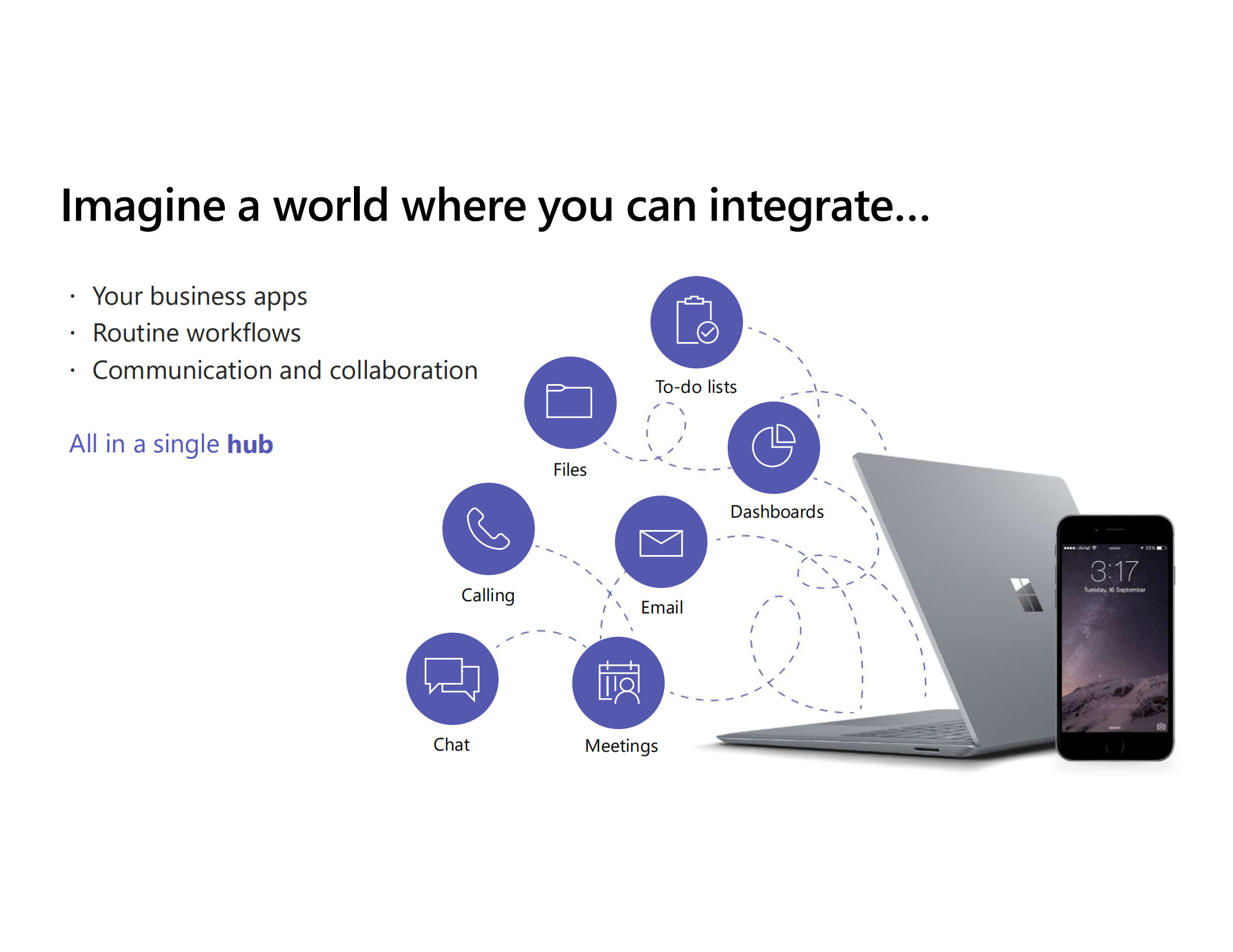 Microsoft+Teams+as+Platform围绕Teams的平台化战略与实践_ITIL之家(www.itilzj.com)_.PDF 第6页