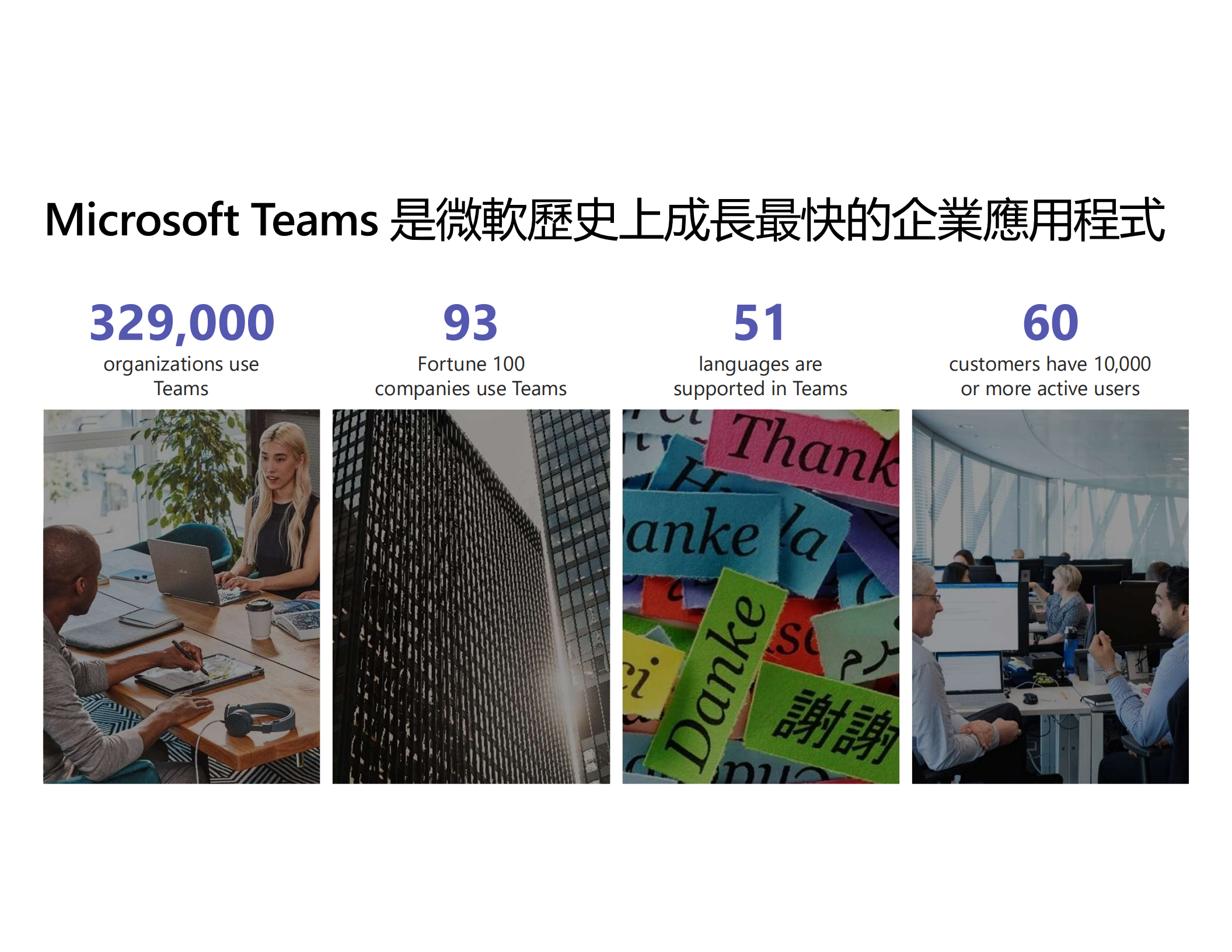 Microsoft+Teams+一站式會議解决方案_ITIL之家(www.itilzj.com)_.PDF 第5页