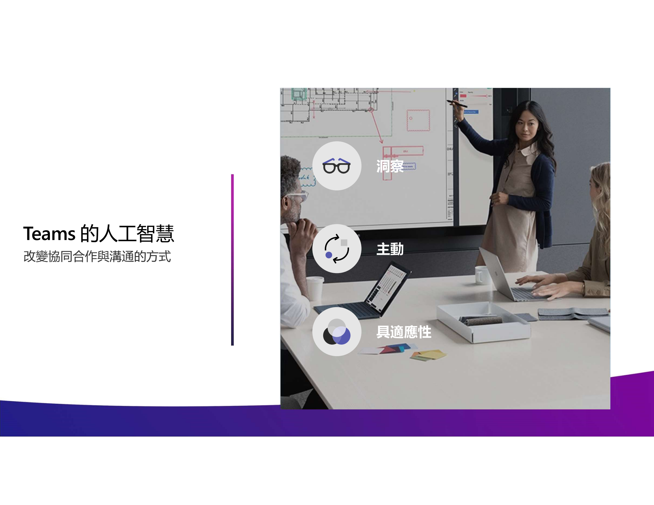 Microsoft+Teams+一站式會議解决方案_ITIL之家(www.itilzj.com)_.PDF 第8页