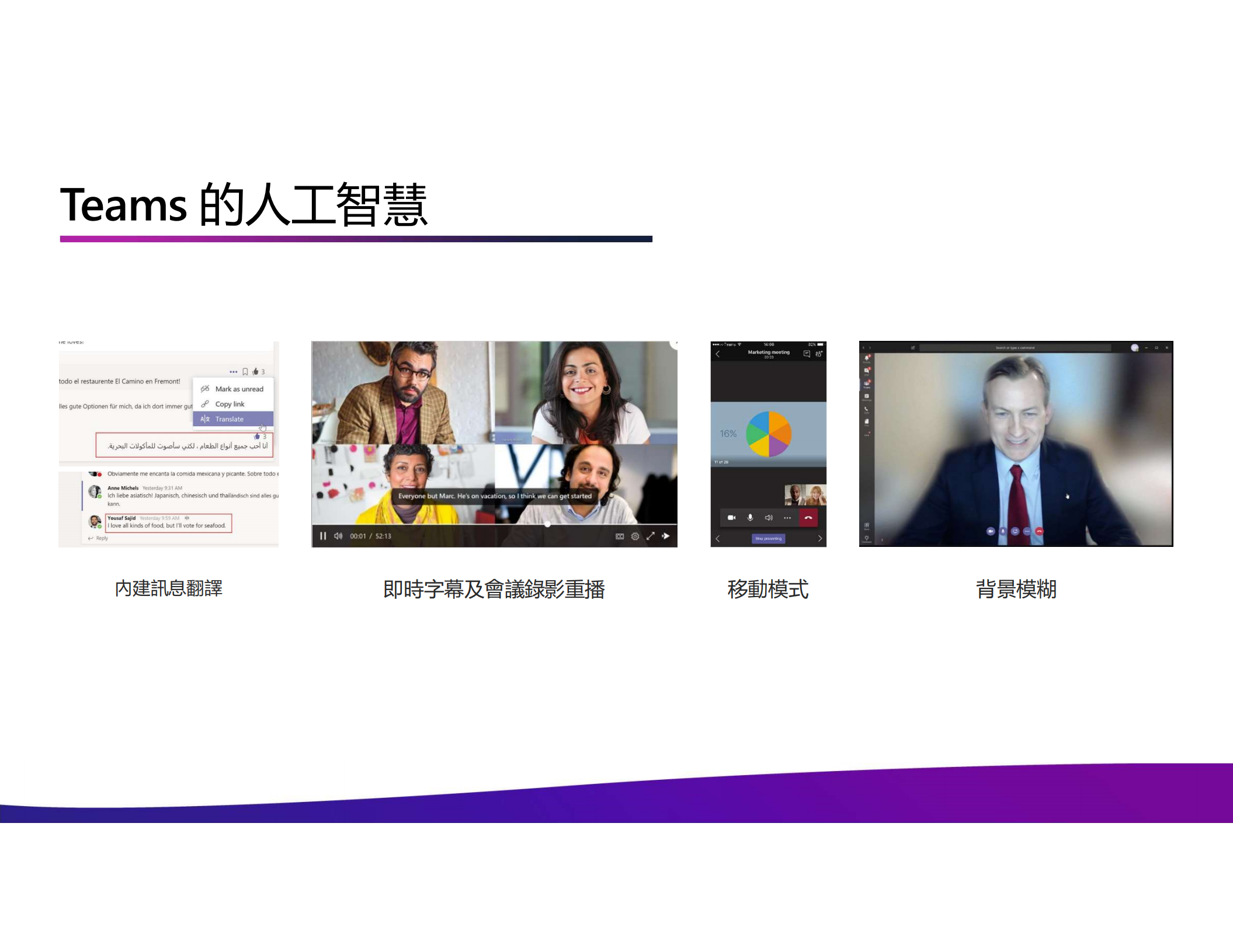 Microsoft+Teams+一站式會議解决方案_ITIL之家(www.itilzj.com)_.PDF 第10页