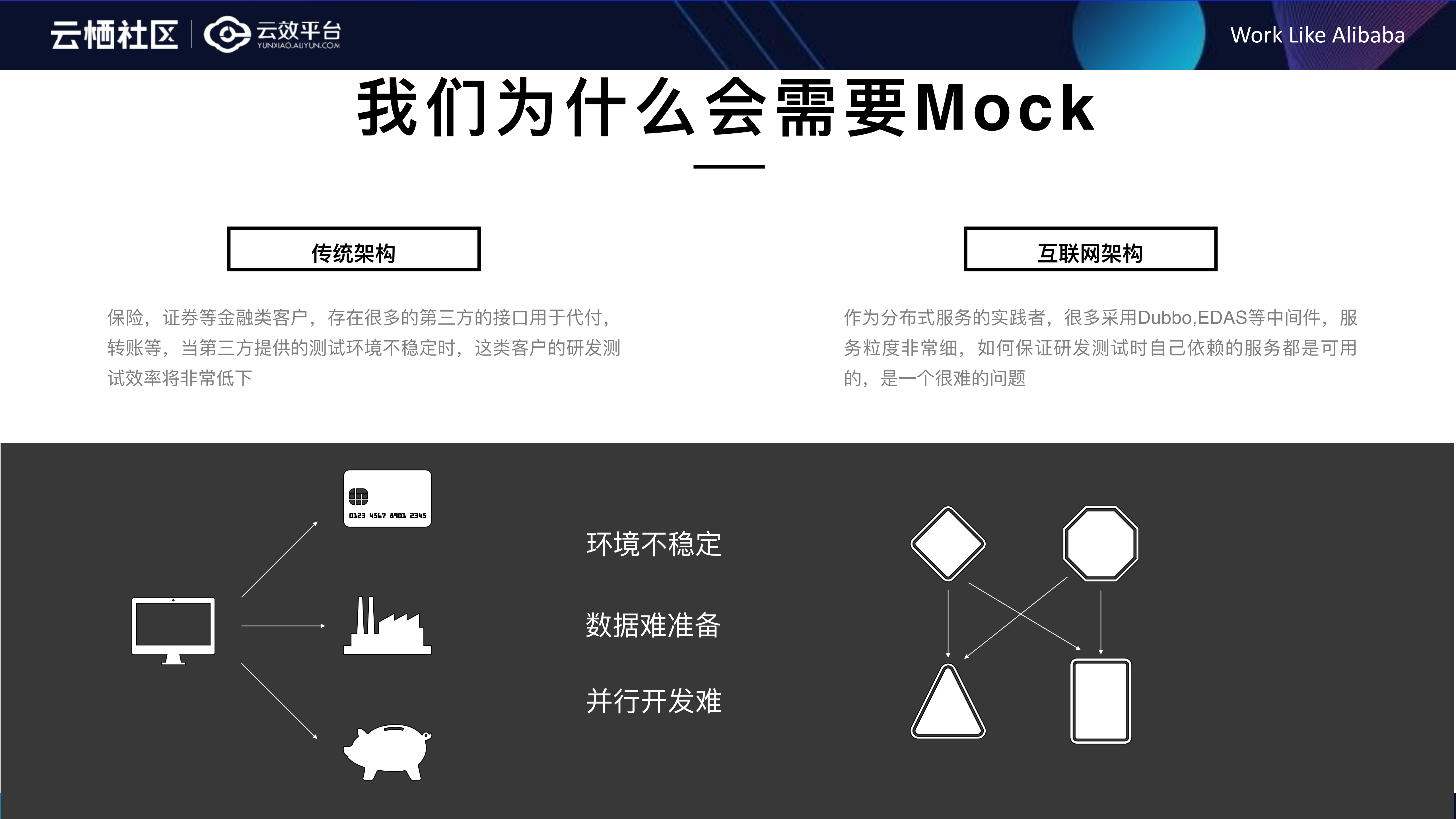 Mock平台让测试插上翅膀_ITIL之家(www.itilzj.com)_.PDF 第4页