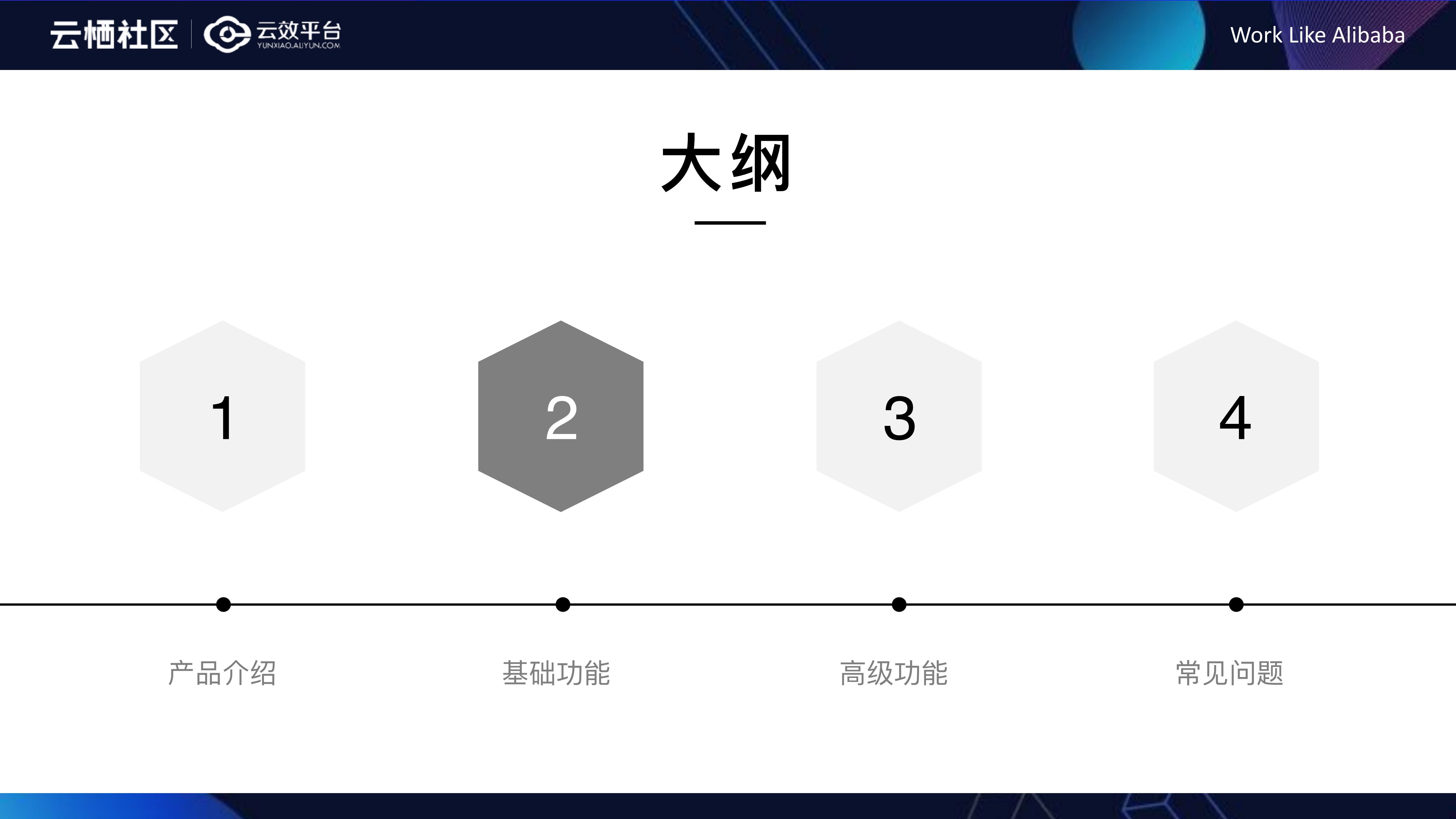 Mock平台让测试插上翅膀_ITIL之家(www.itilzj.com)_.PDF 第7页