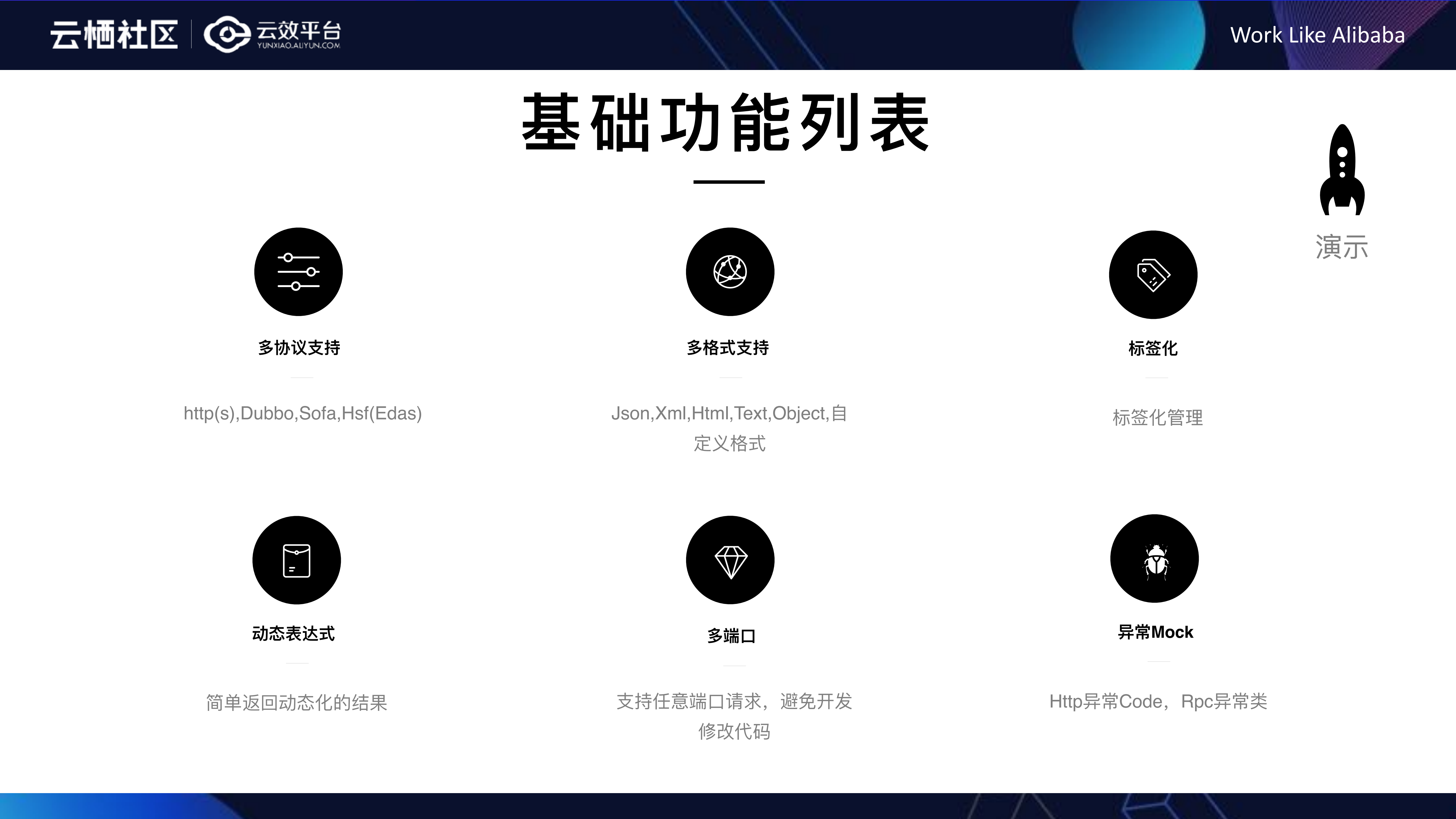 Mock平台让测试插上翅膀_ITIL之家(www.itilzj.com)_.PDF 第8页