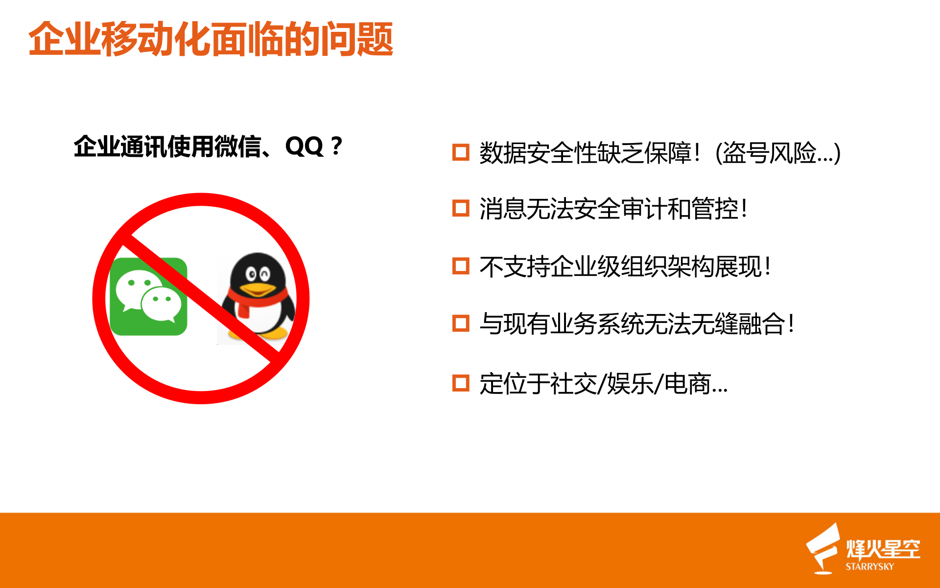 Mplus企业移动门户_ITIL之家(www.itilzj.com)_.PPTX 第3页