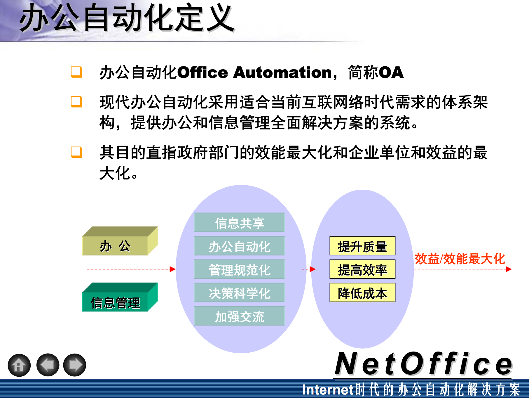 NetOffice办公自动化解决方案_ITIL之家(www.itilzj.com)_.PDF 第2页