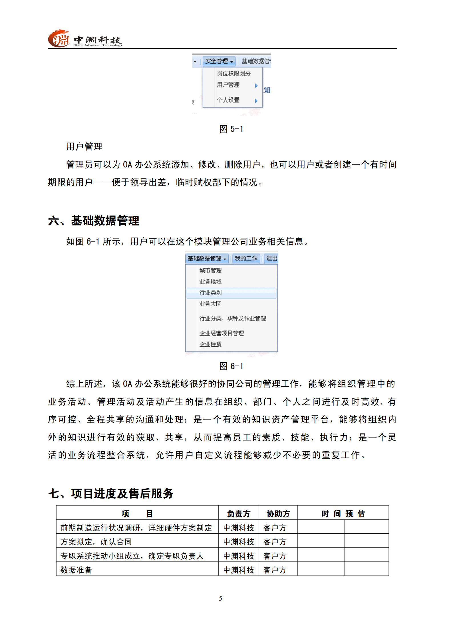 OA协同网络自动化办公系统_ITIL之家(www.itilzj.com)_.PDF 第6页
