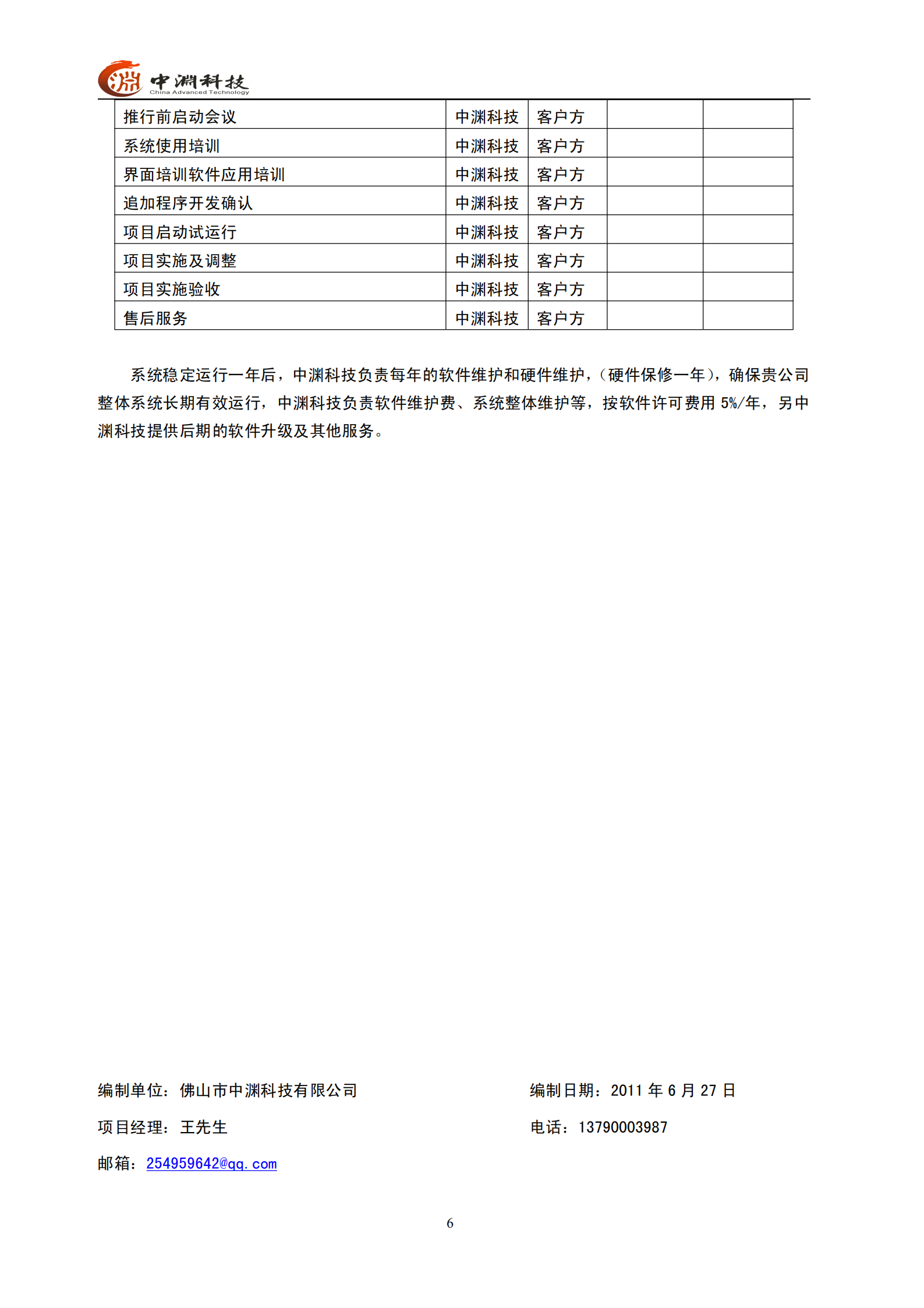 OA协同网络自动化办公系统_ITIL之家(www.itilzj.com)_.PDF 第7页
