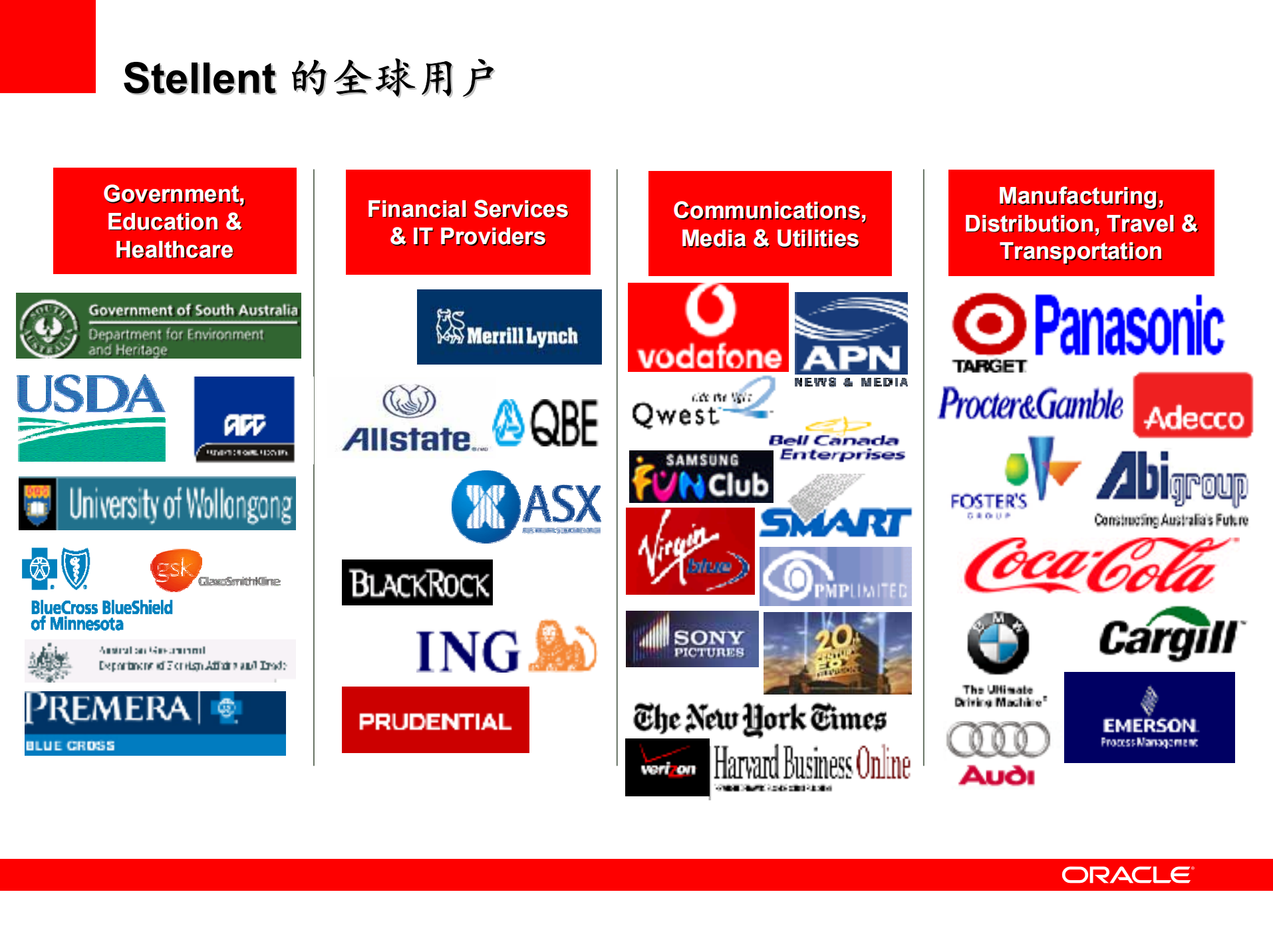 Oracle+知识管理解决方案_ITIL之家(www.itilzj.com)_.PDF 第4页
