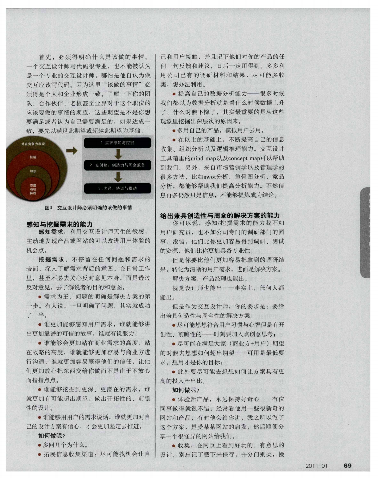 交互设计师的核心竞争力_ITIL之家(www.itilzj.com)_.PDF 第3页
