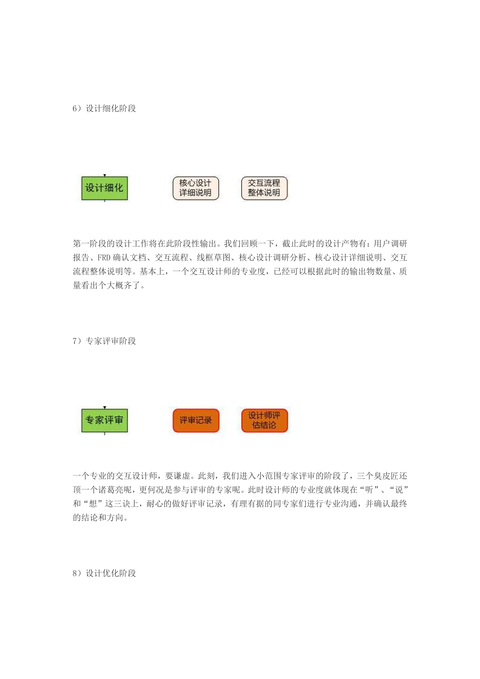 交互设计全档案_ITIL之家(www.itilzj.com)_.DOC 第8页