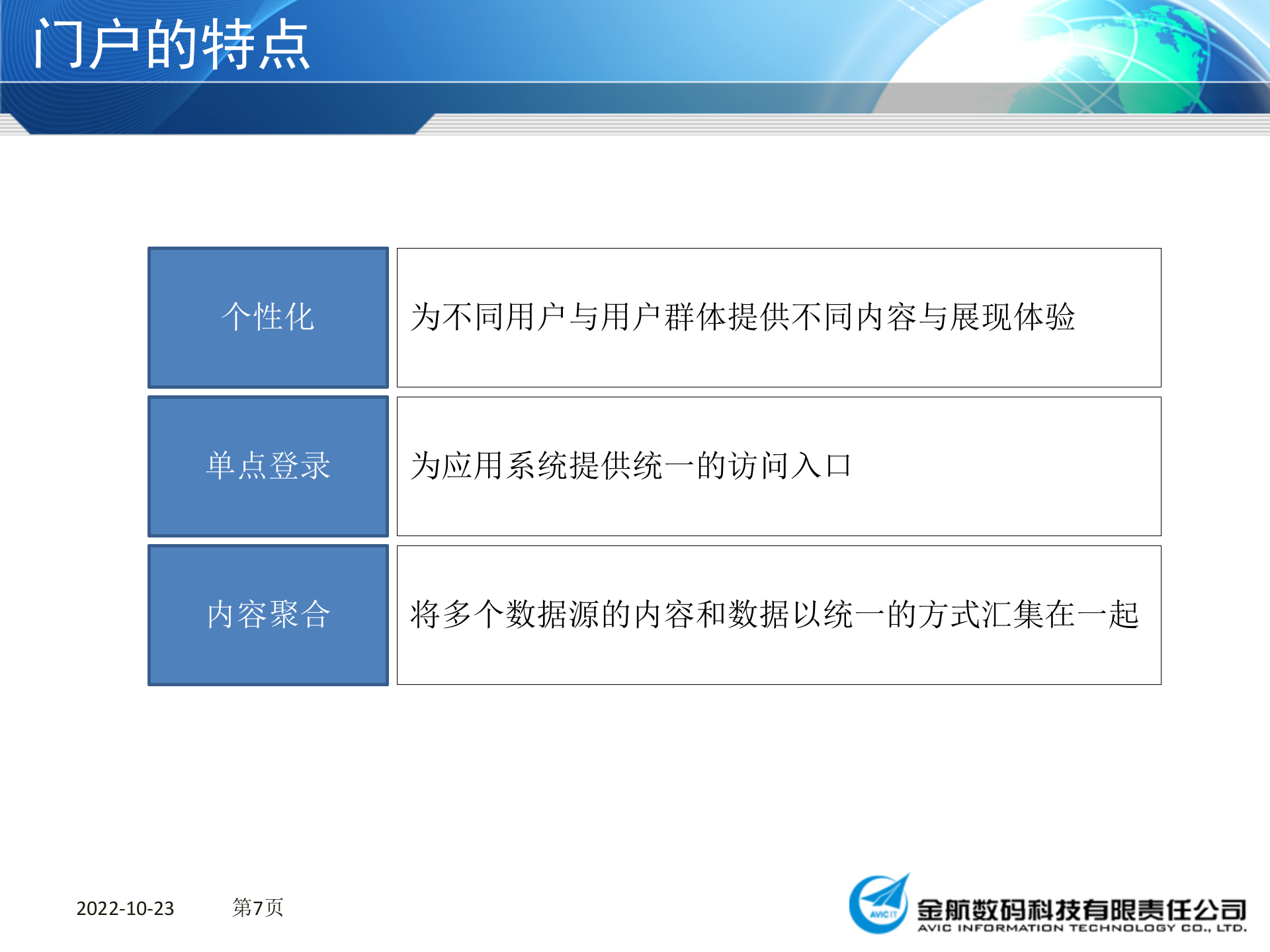 portal培训稿件_ITIL之家(www.itilzj.com)_.PPT 第8页