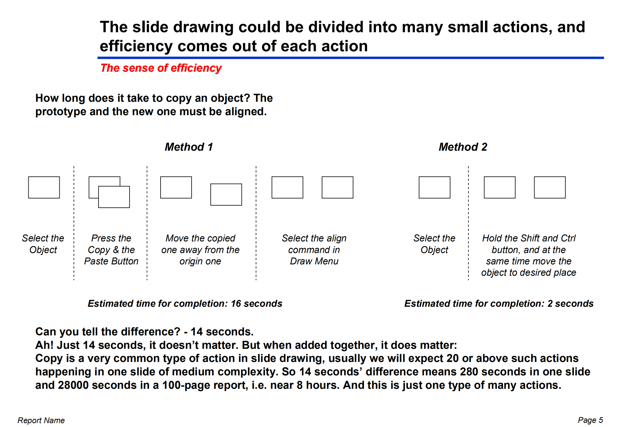POWERPOINT演示技巧_ITIL之家(www.itilzj.com)_.PDF 第5页