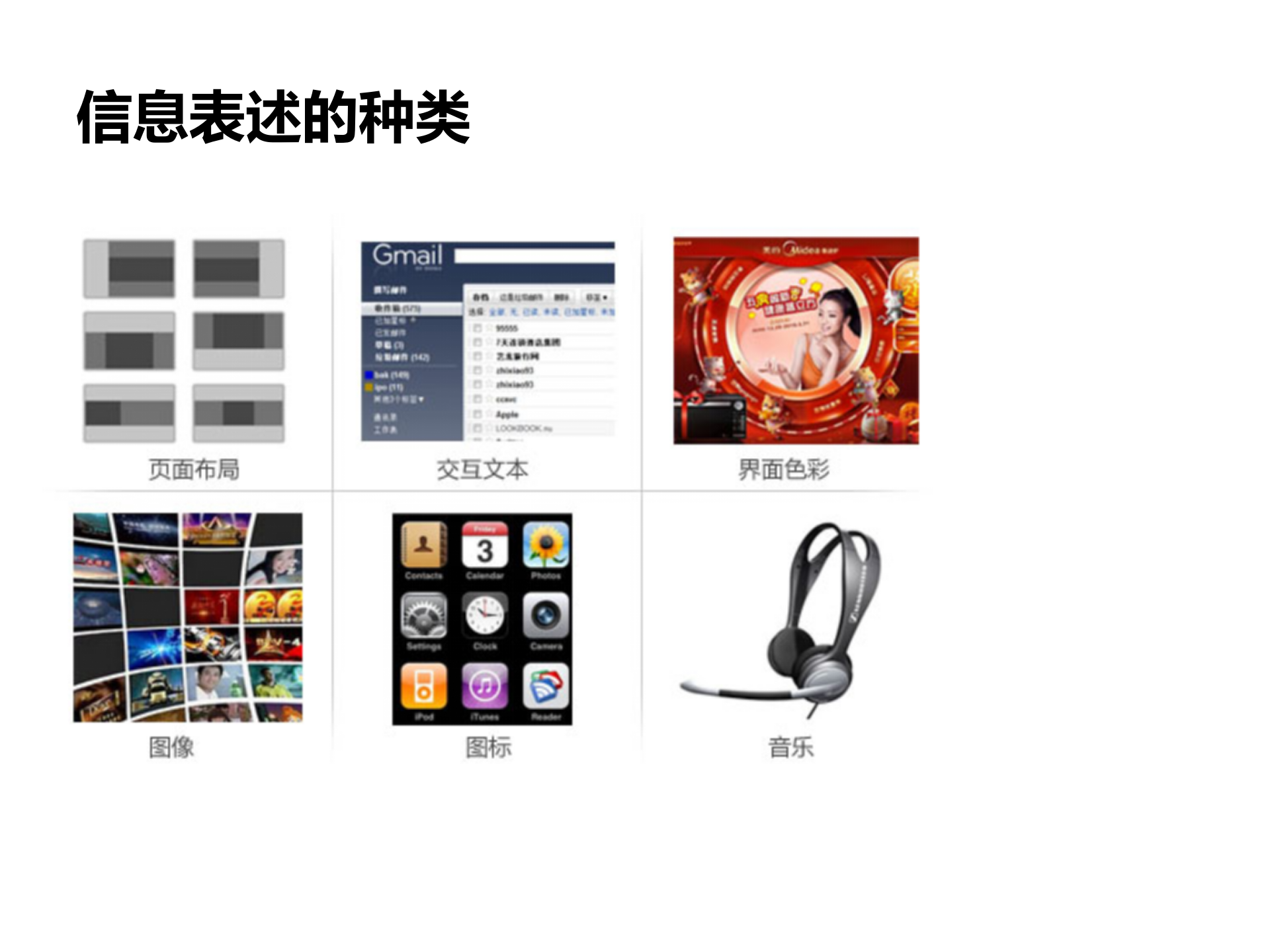 交互设计实用指南_ITIL之家(www.itilzj.com)_.PPT 第7页