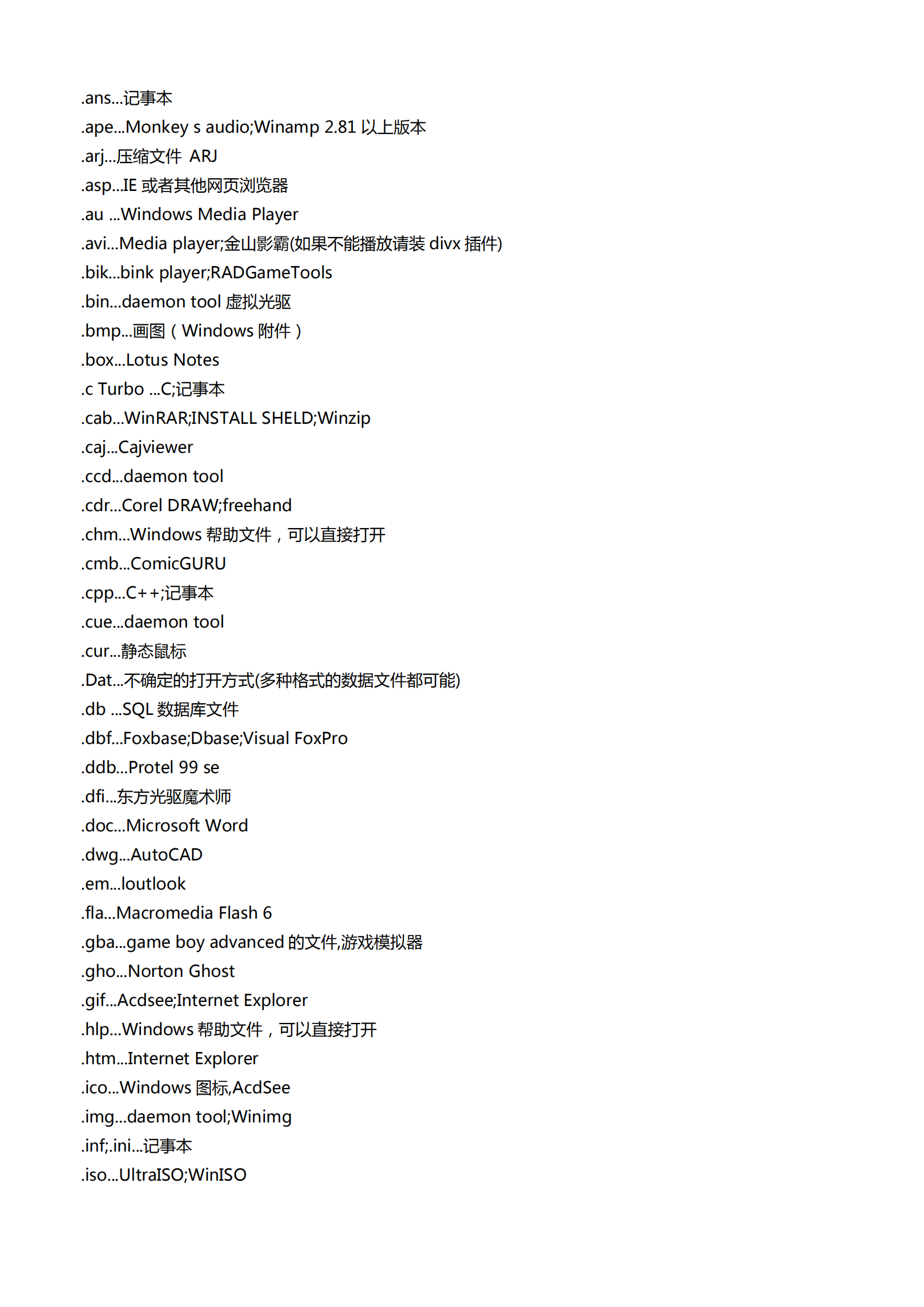 PPT高级教程及使用技巧_ITIL之家(www.itilzj.com)_.PDF 第6页