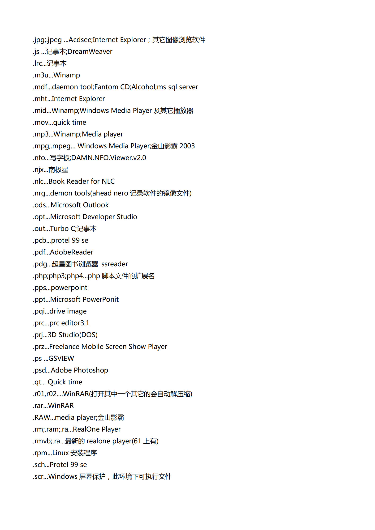 PPT高级教程及使用技巧_ITIL之家(www.itilzj.com)_.PDF 第7页